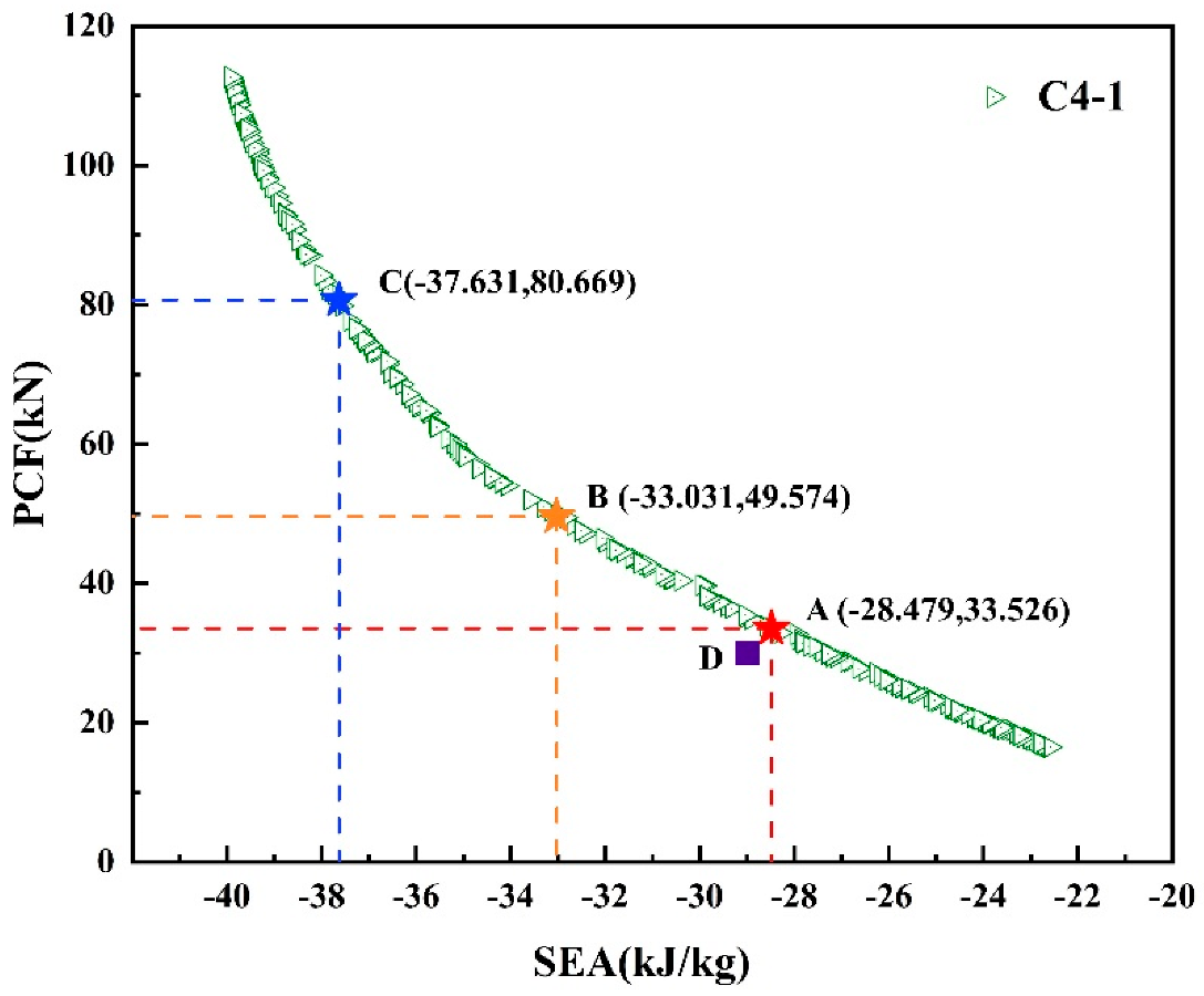 Coatings 14 00675 g011