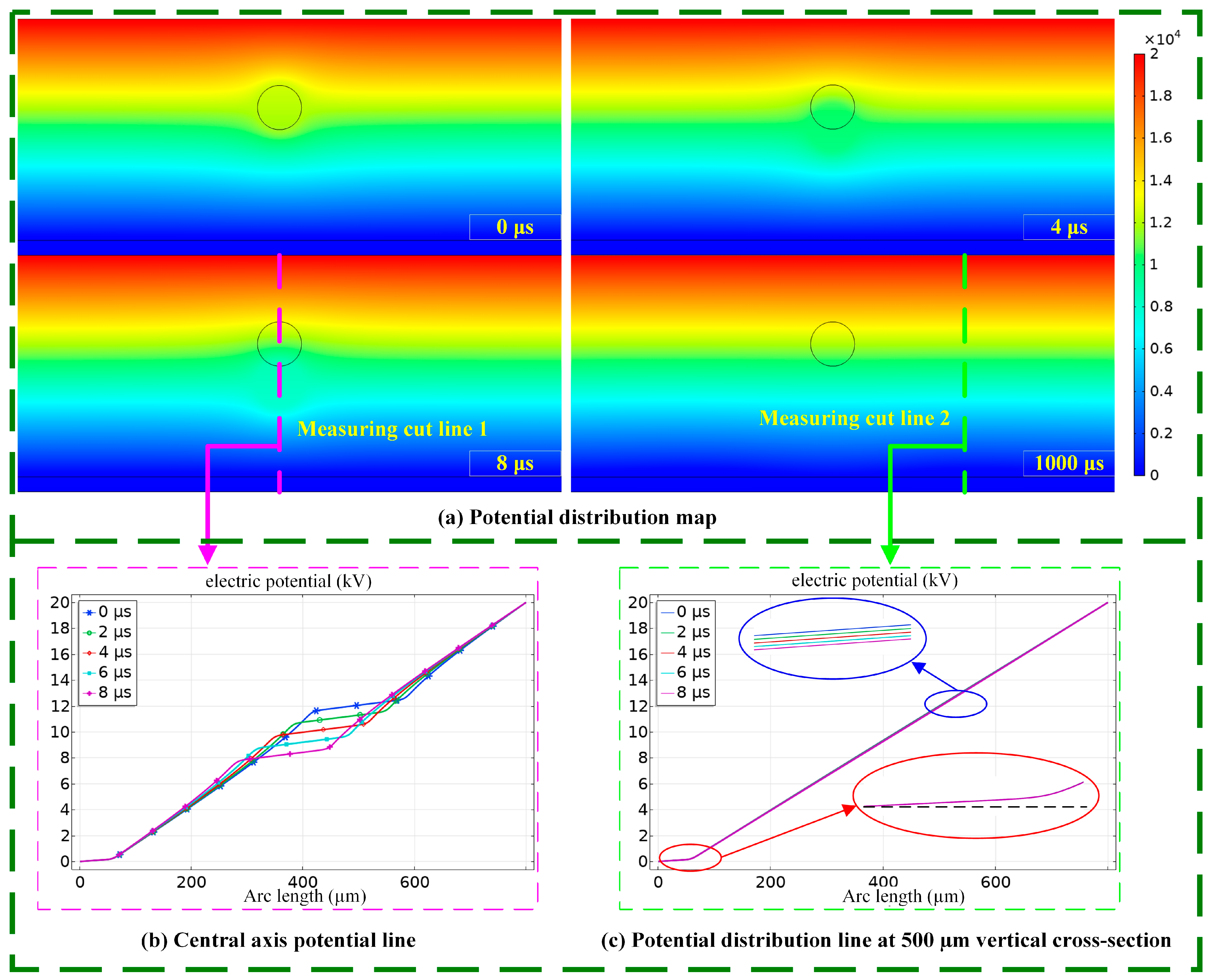 Coatings 14 00676 g006 Coatings 14 00676 g006