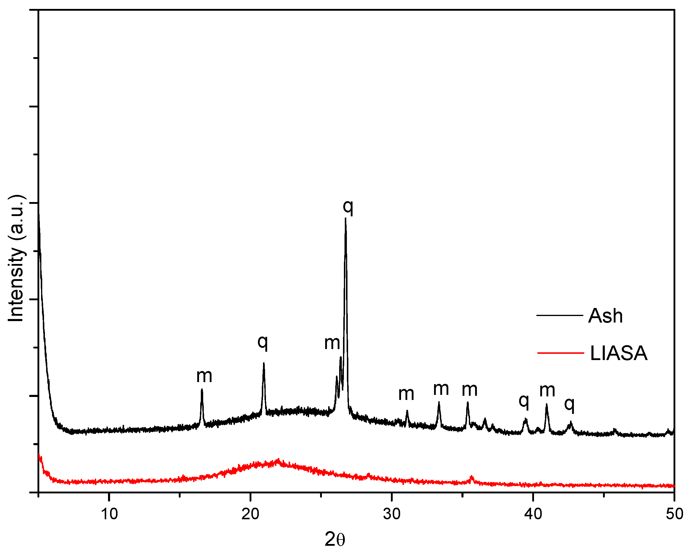 Coatings 14 00680 g002 Coatings 14 00680 g002