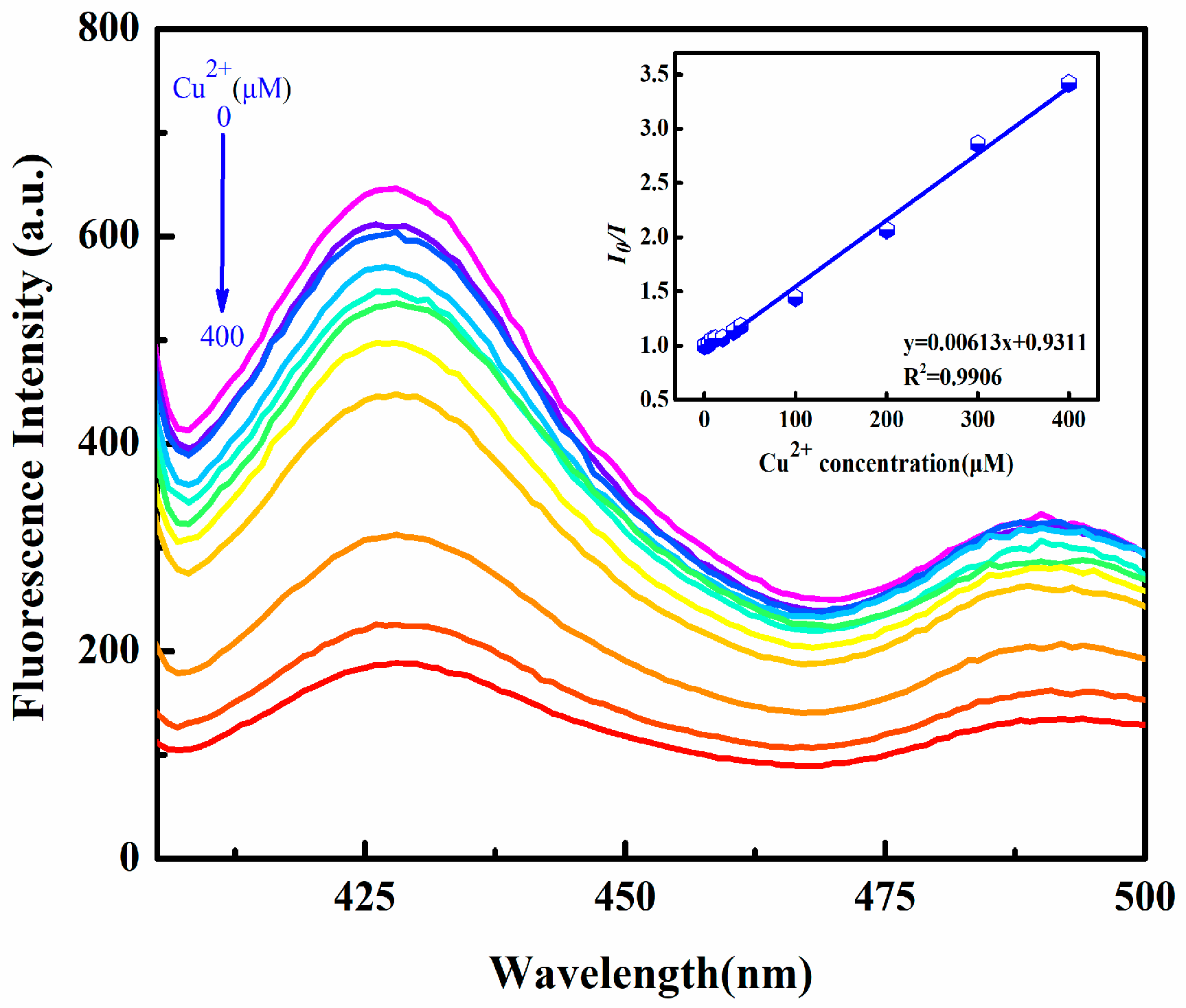Coatings 14 00685 g003