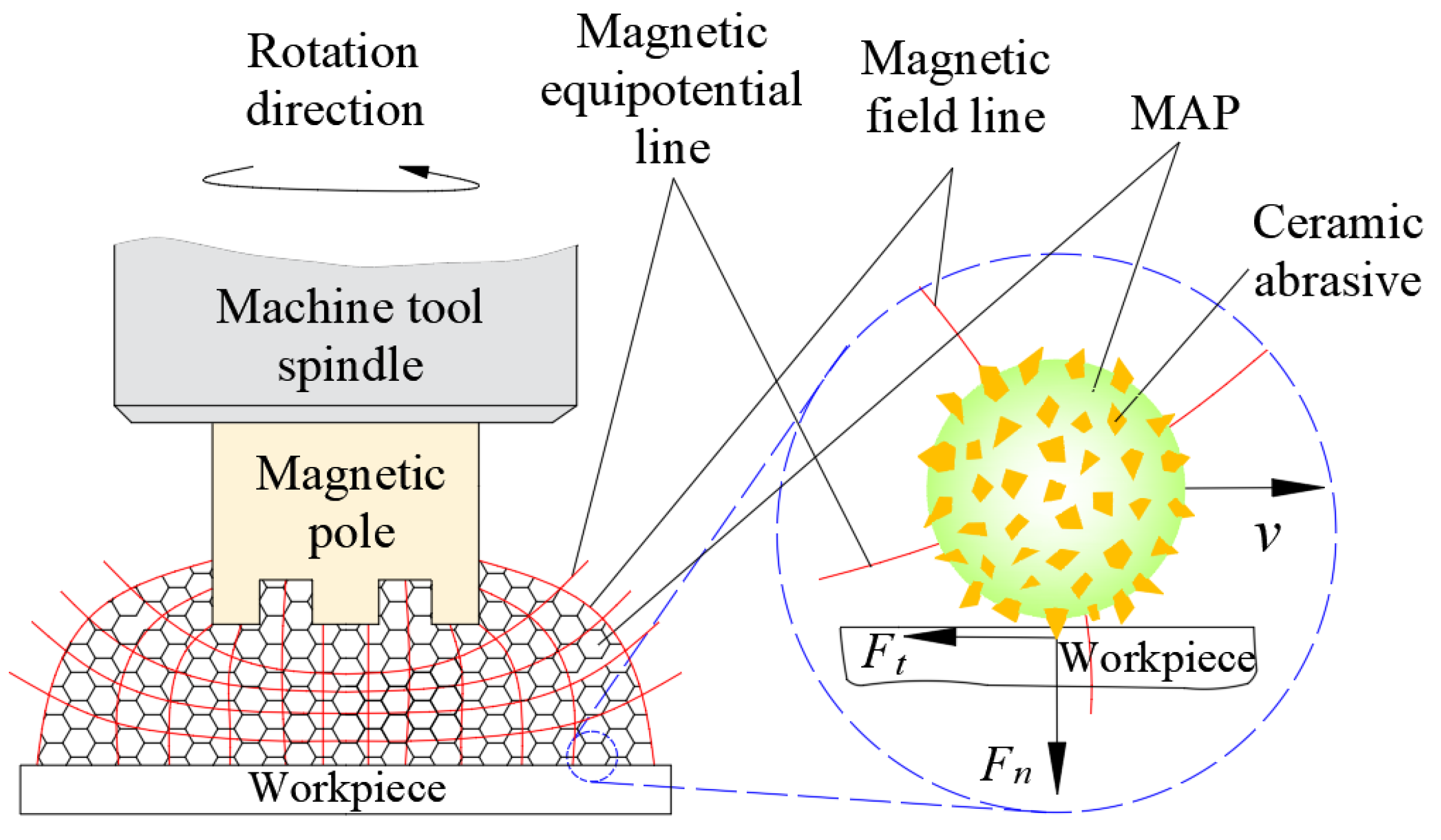 Coatings 14 00686 g002