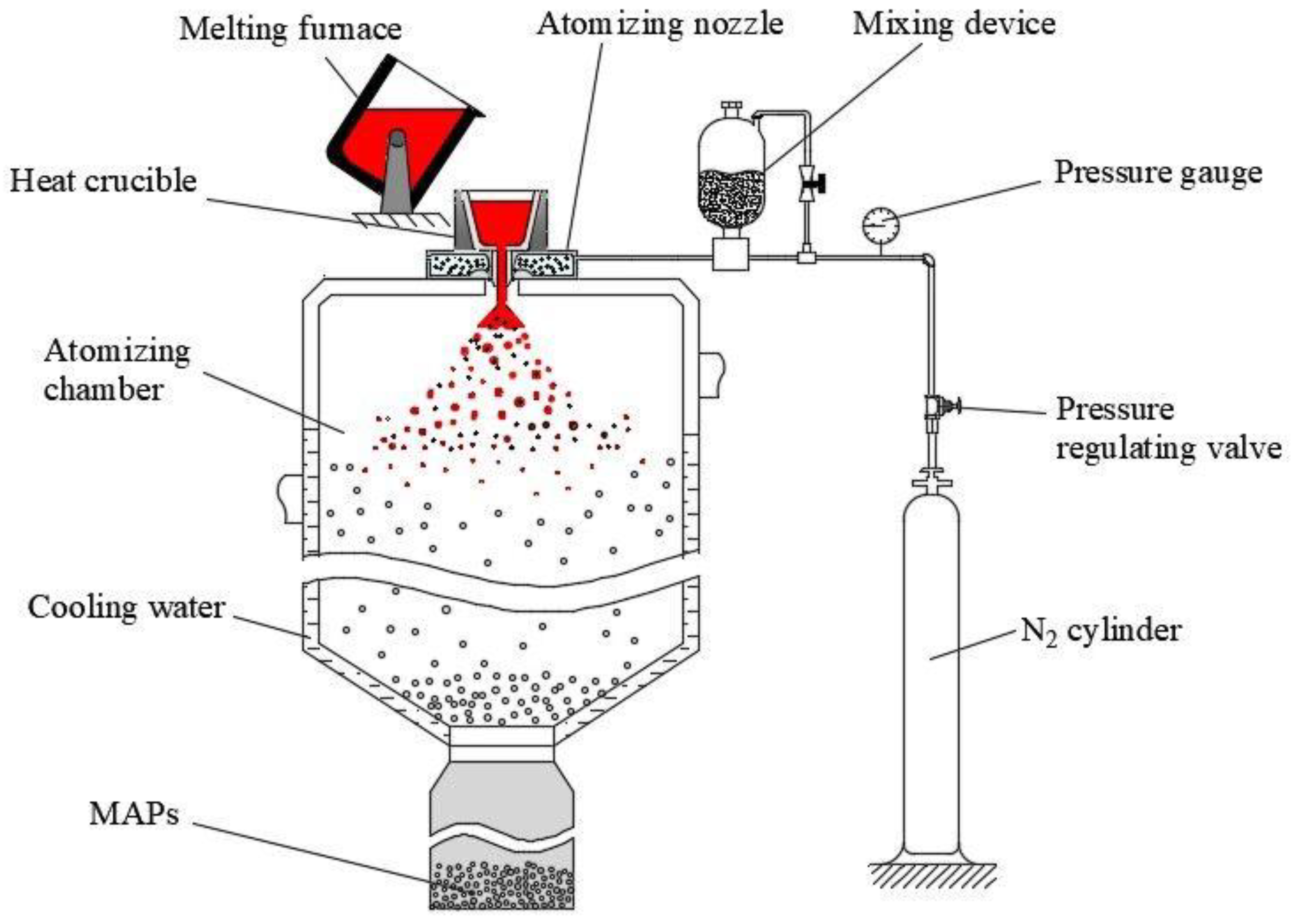 Coatings 14 00686 g004