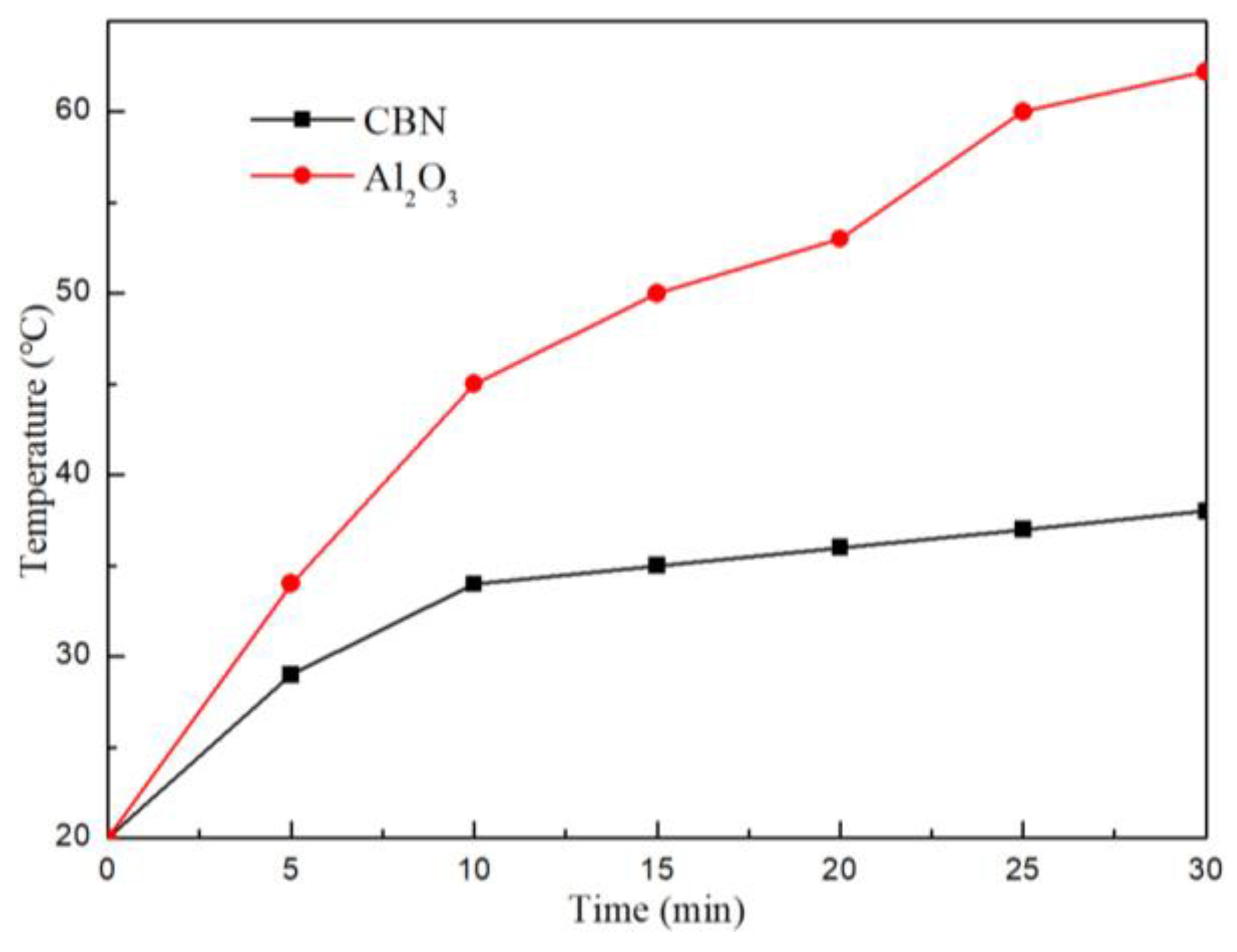 Coatings 14 00686 g010
