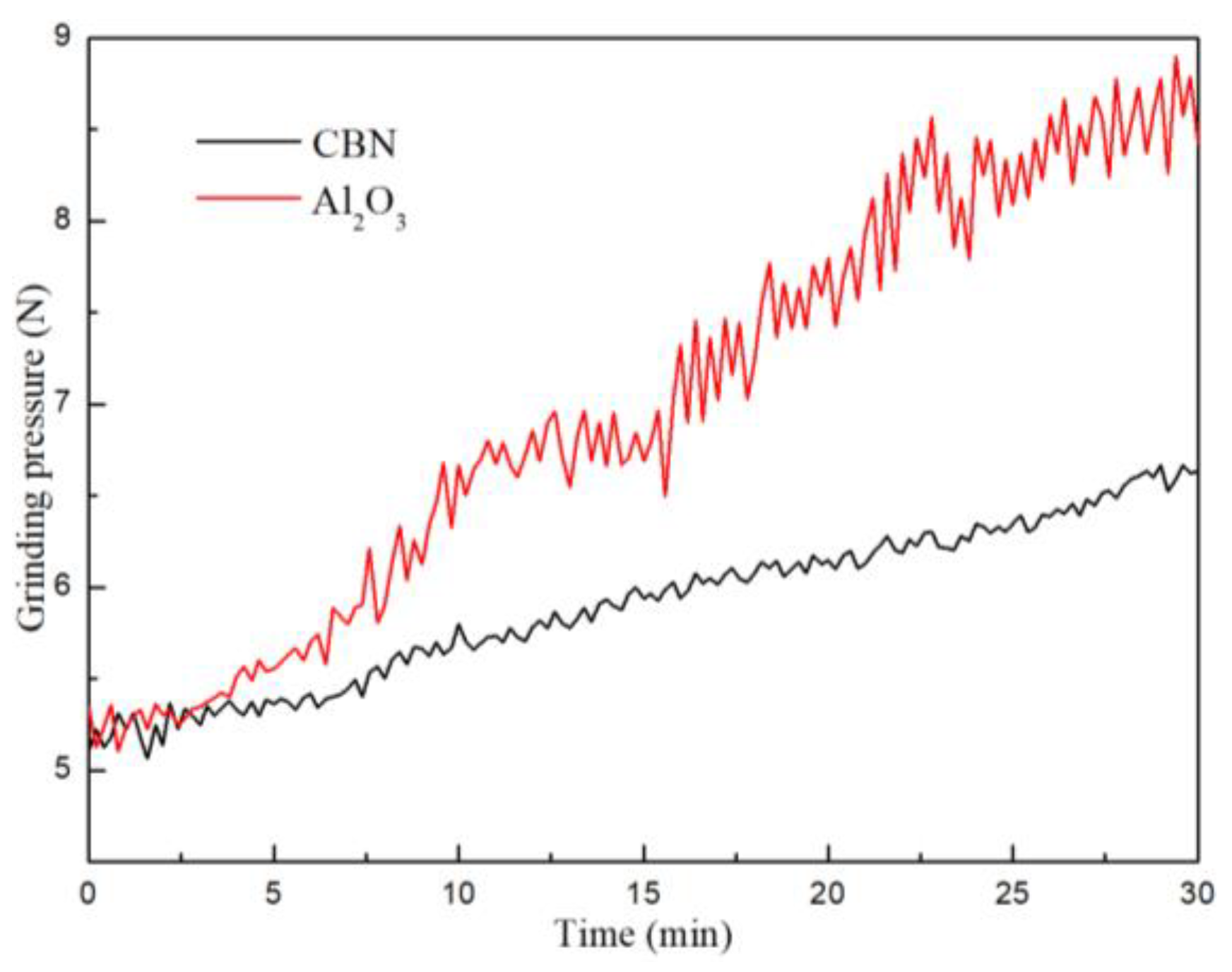 Coatings 14 00686 g011