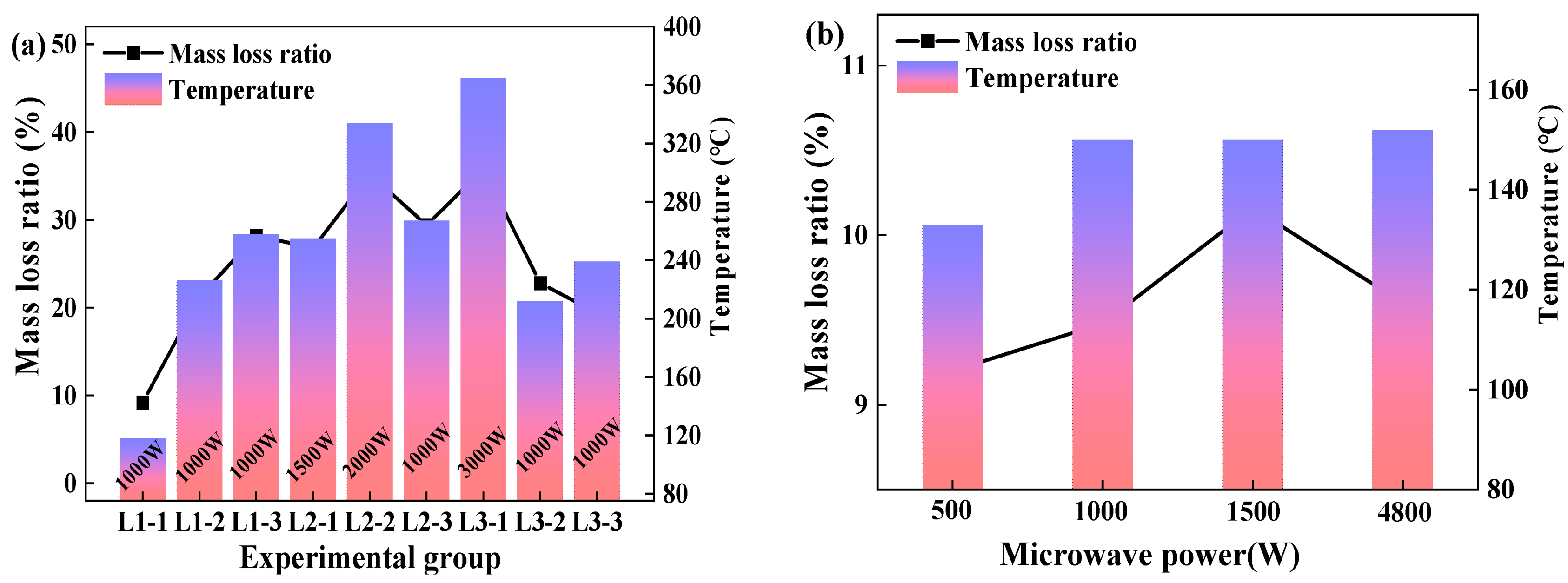 Coatings 14 00687 g004