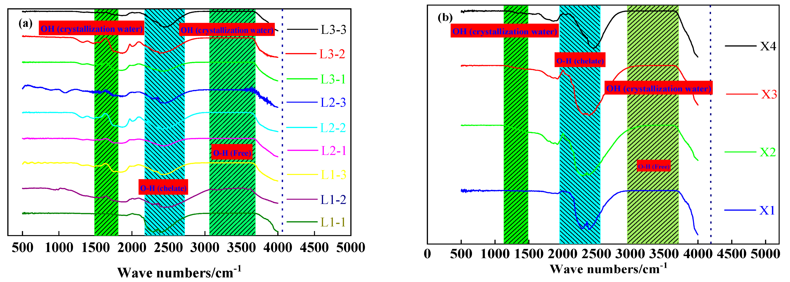 Coatings 14 00687 g010