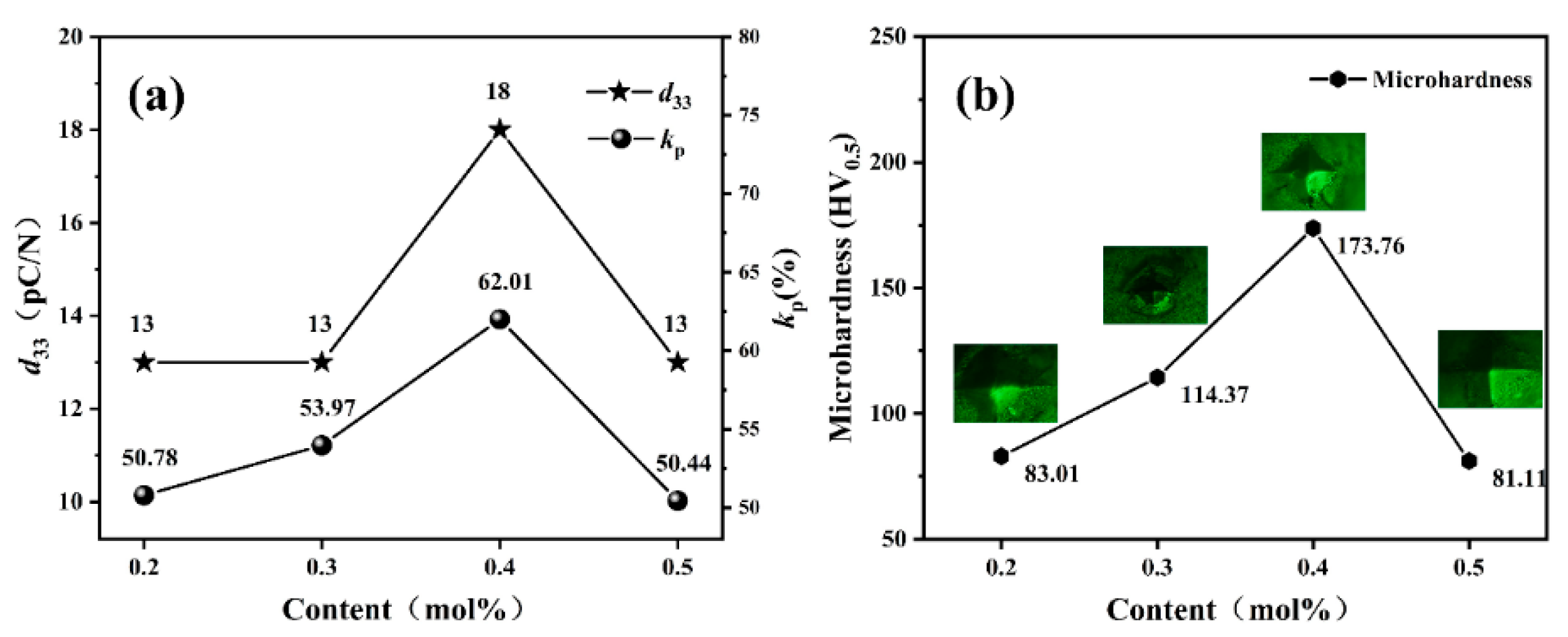 Coatings 14 00689 g004