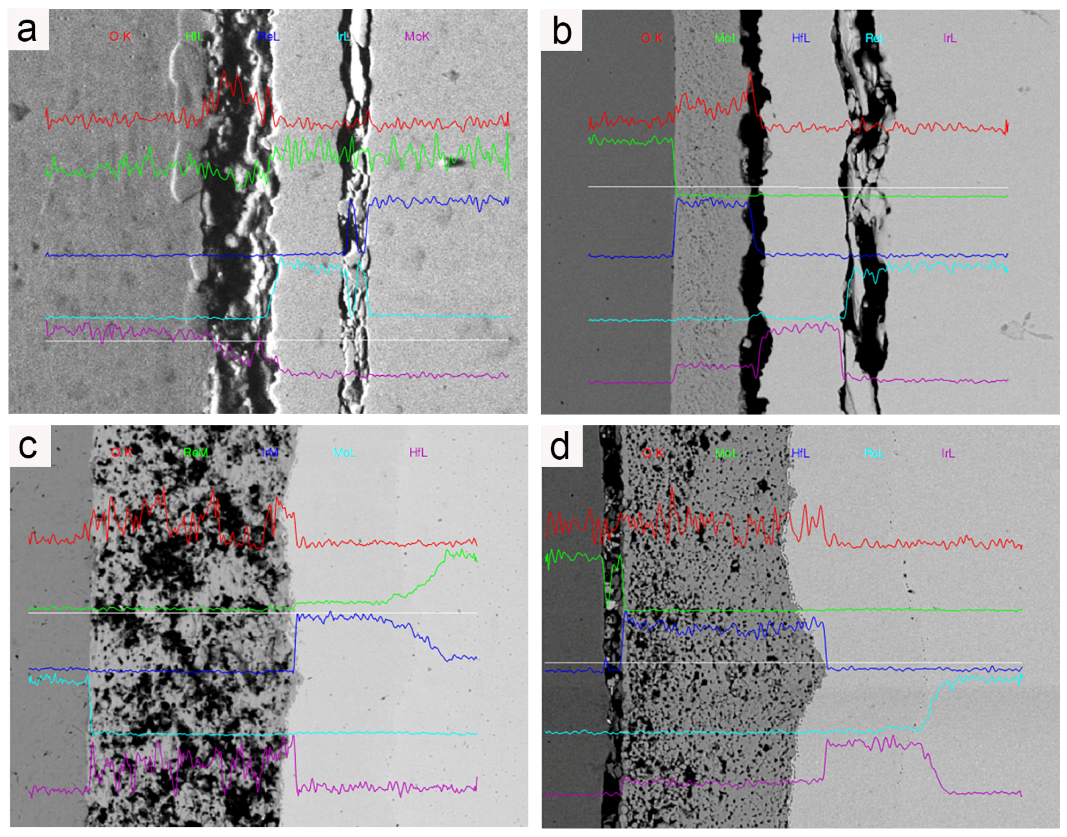 Coatings 14 00695 g009