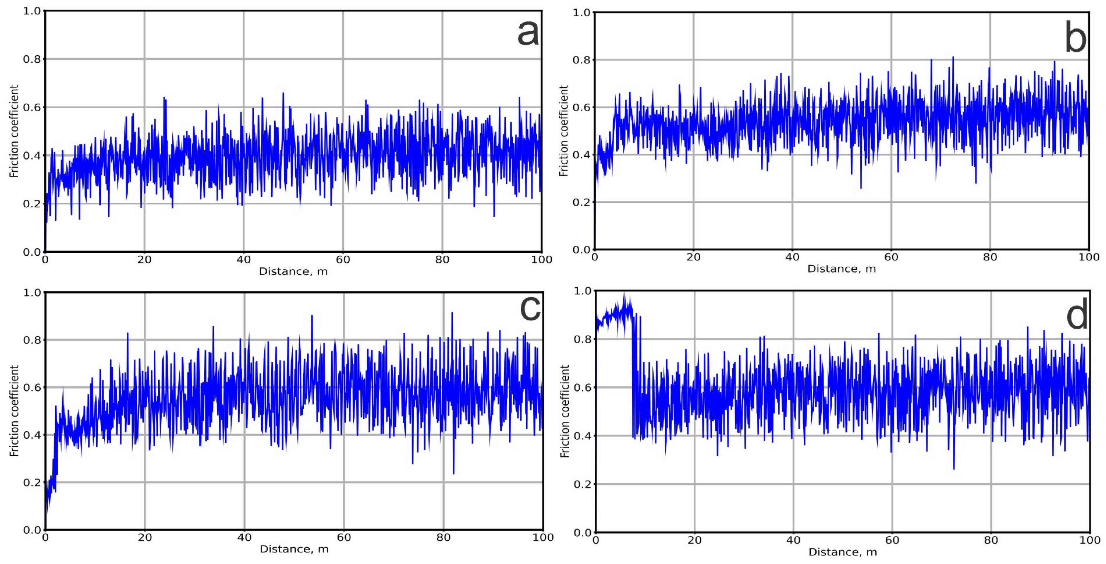 Coatings 14 00696 g007