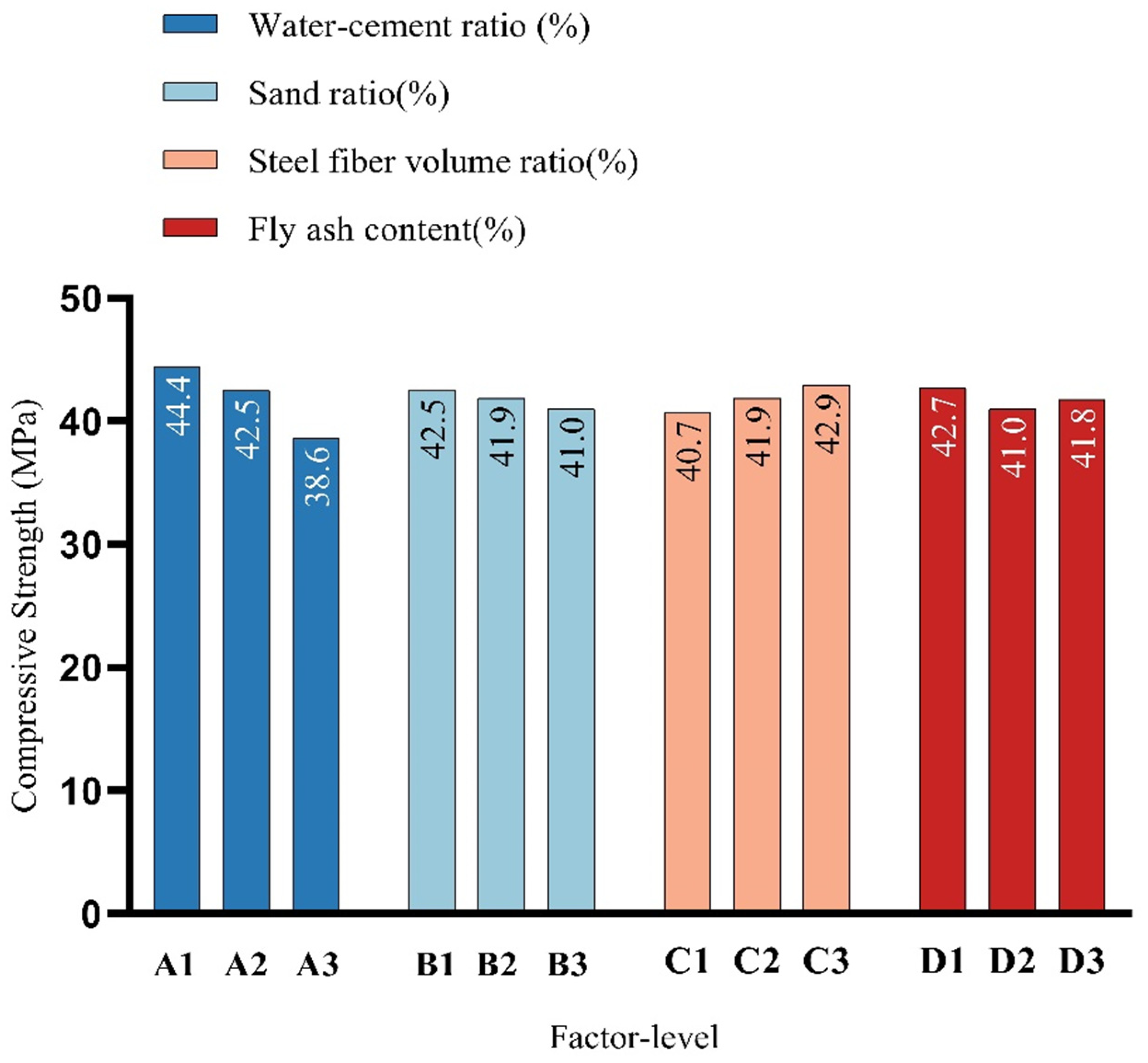 Coatings 14 00697 g004