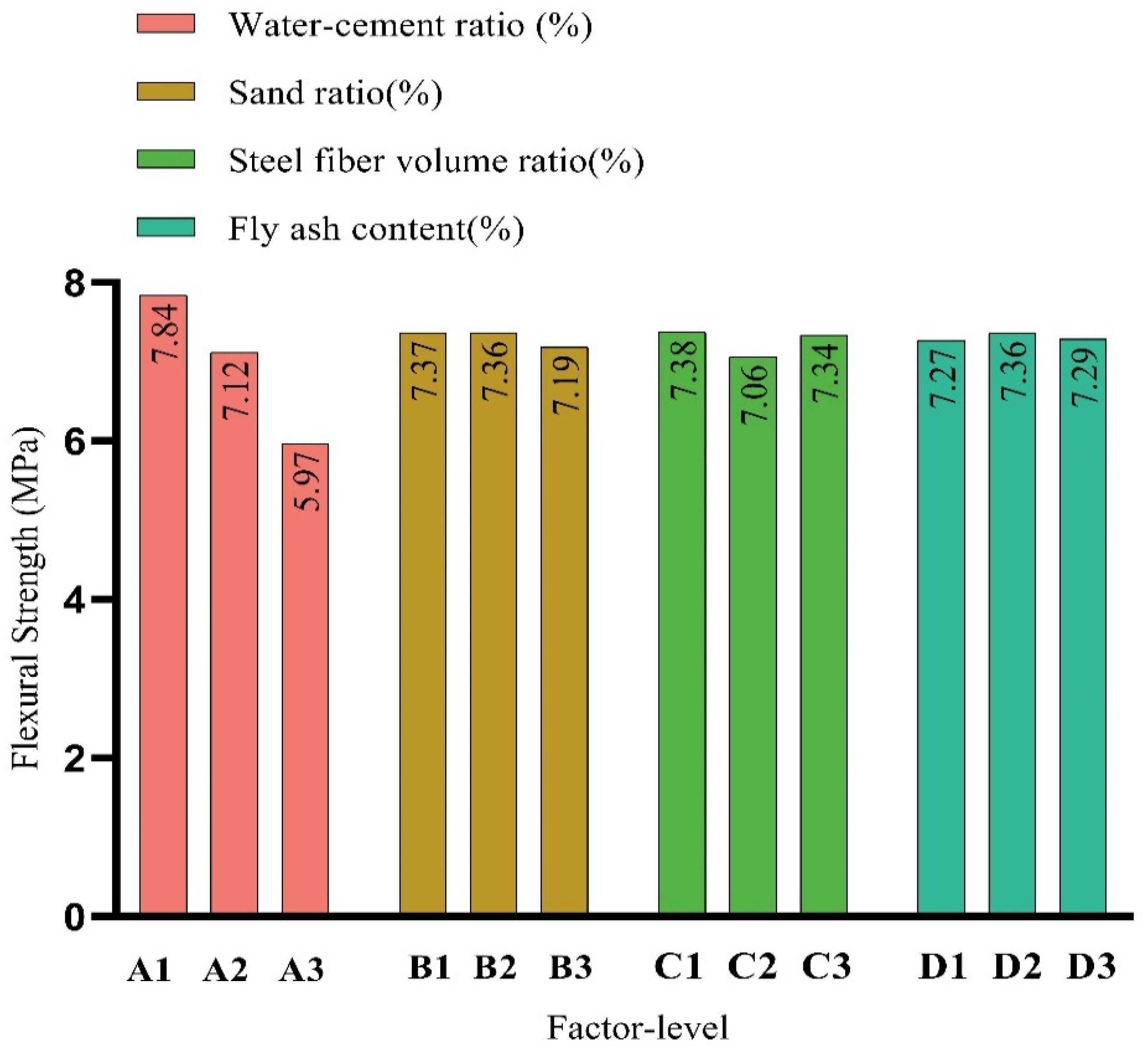 Coatings 14 00697 g005