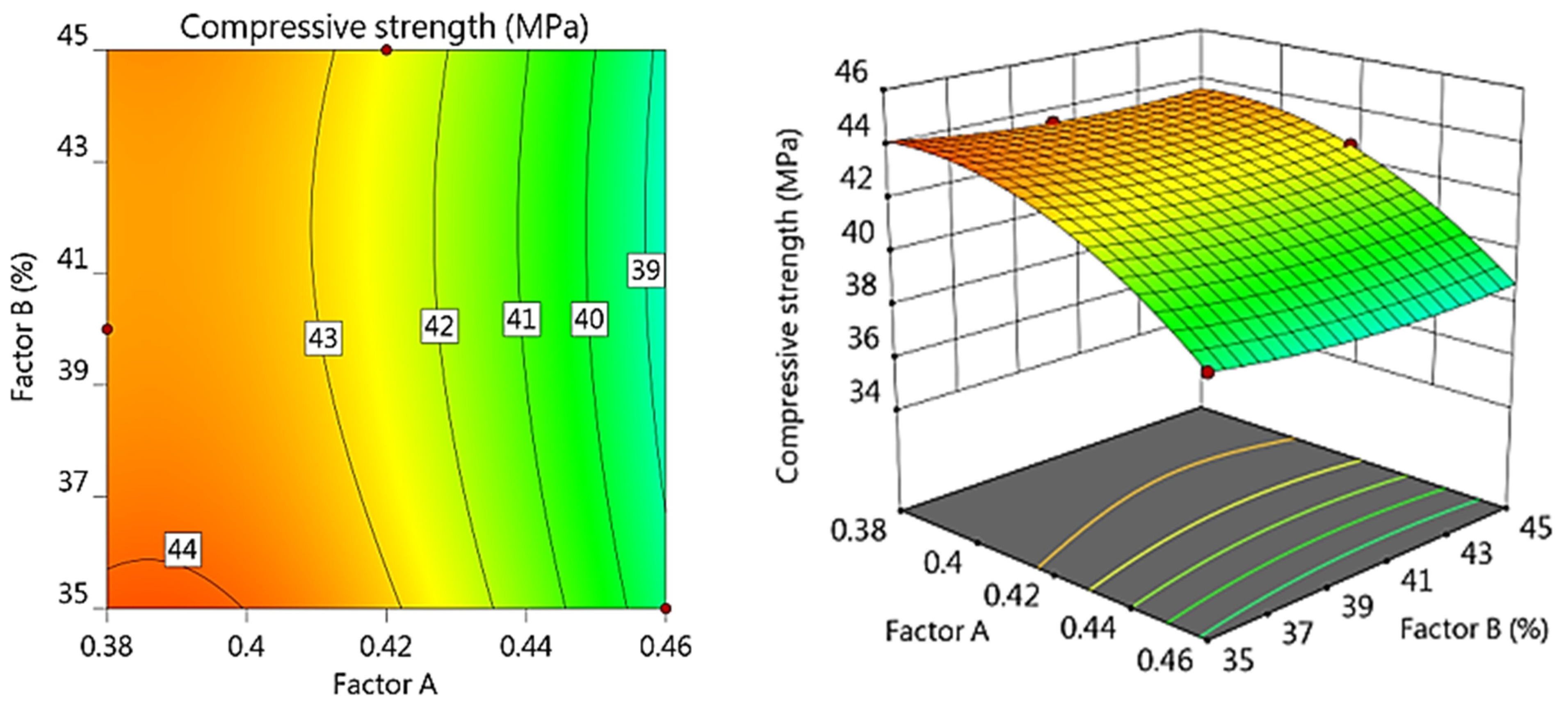 Coatings 14 00697 g007