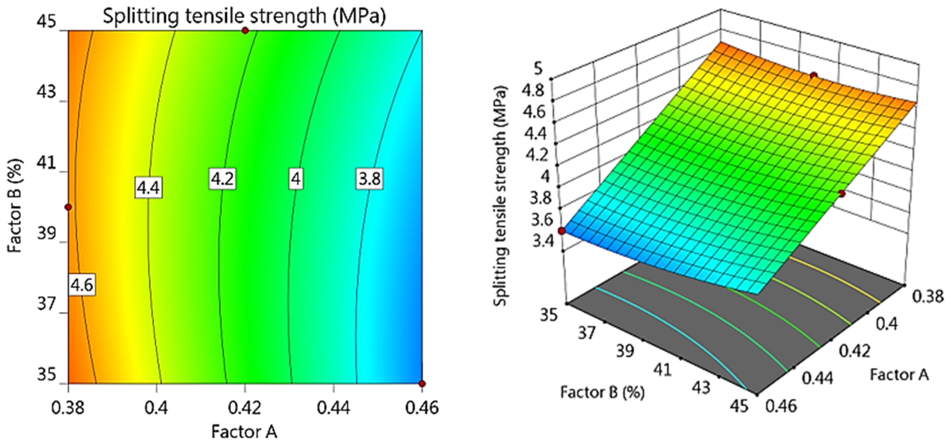 Coatings 14 00697 g013