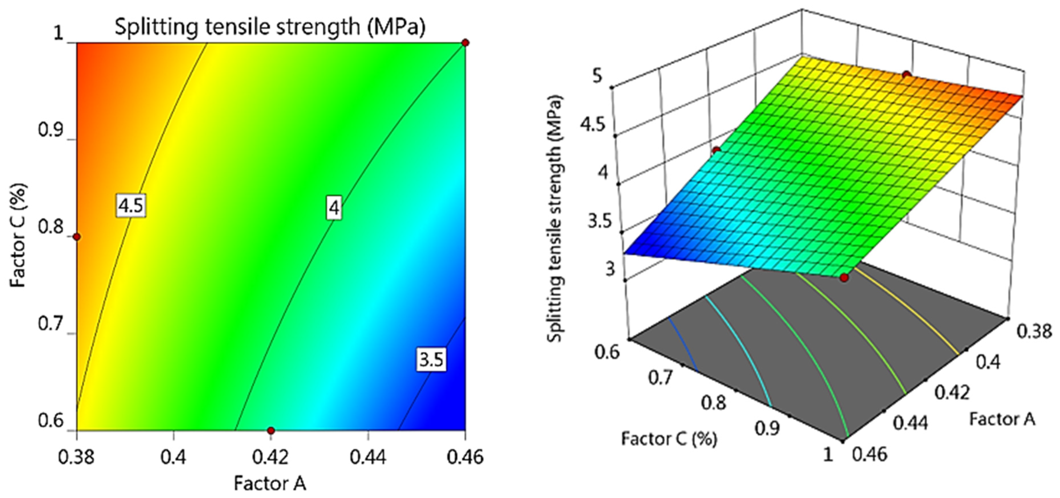 Coatings 14 00697 g015