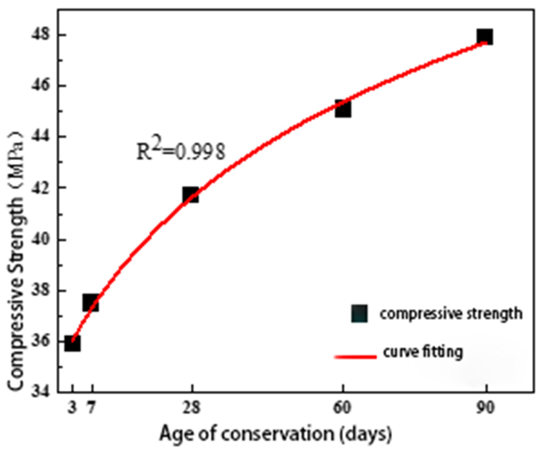 Coatings 14 00697 g017