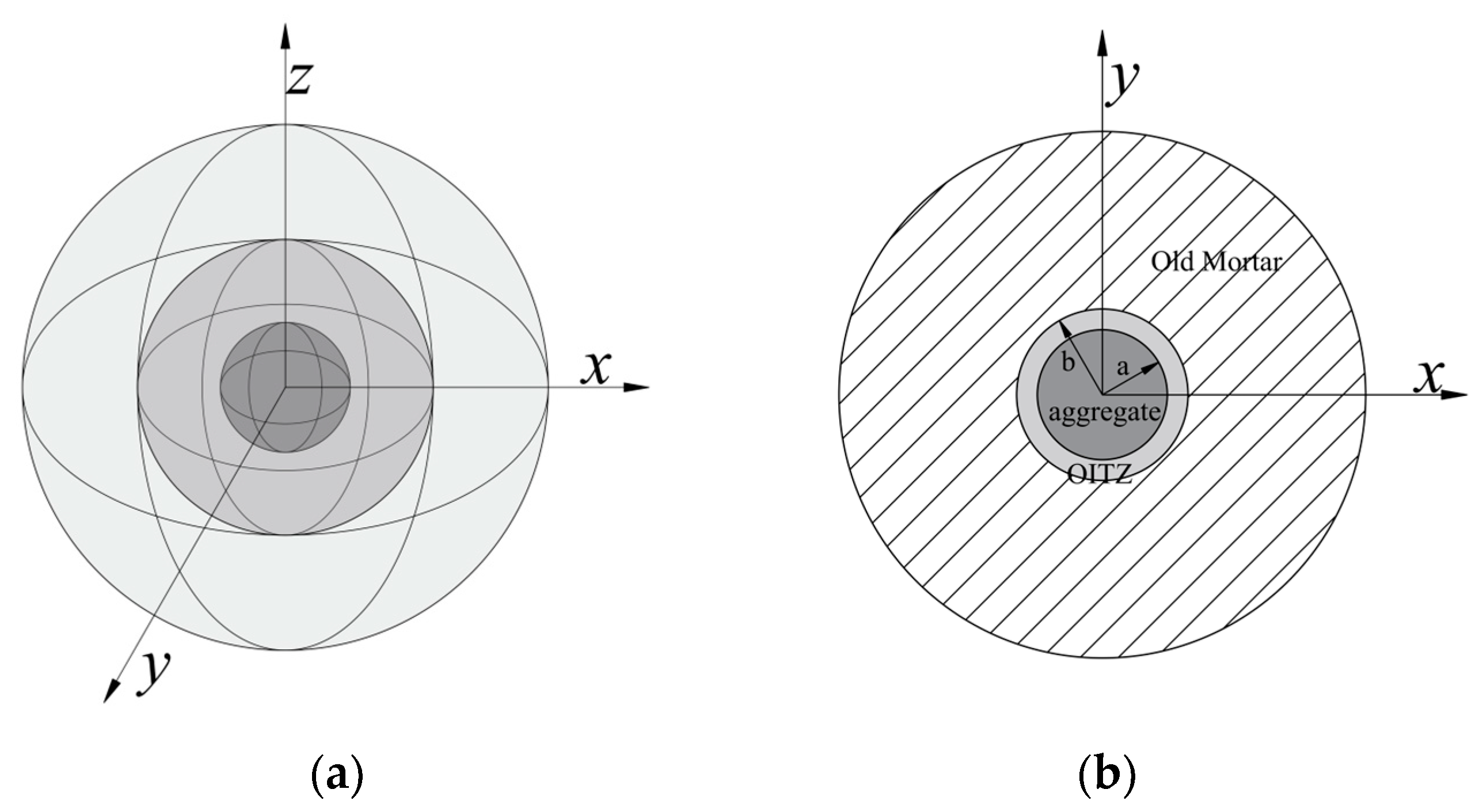 Coatings 14 00698 g003