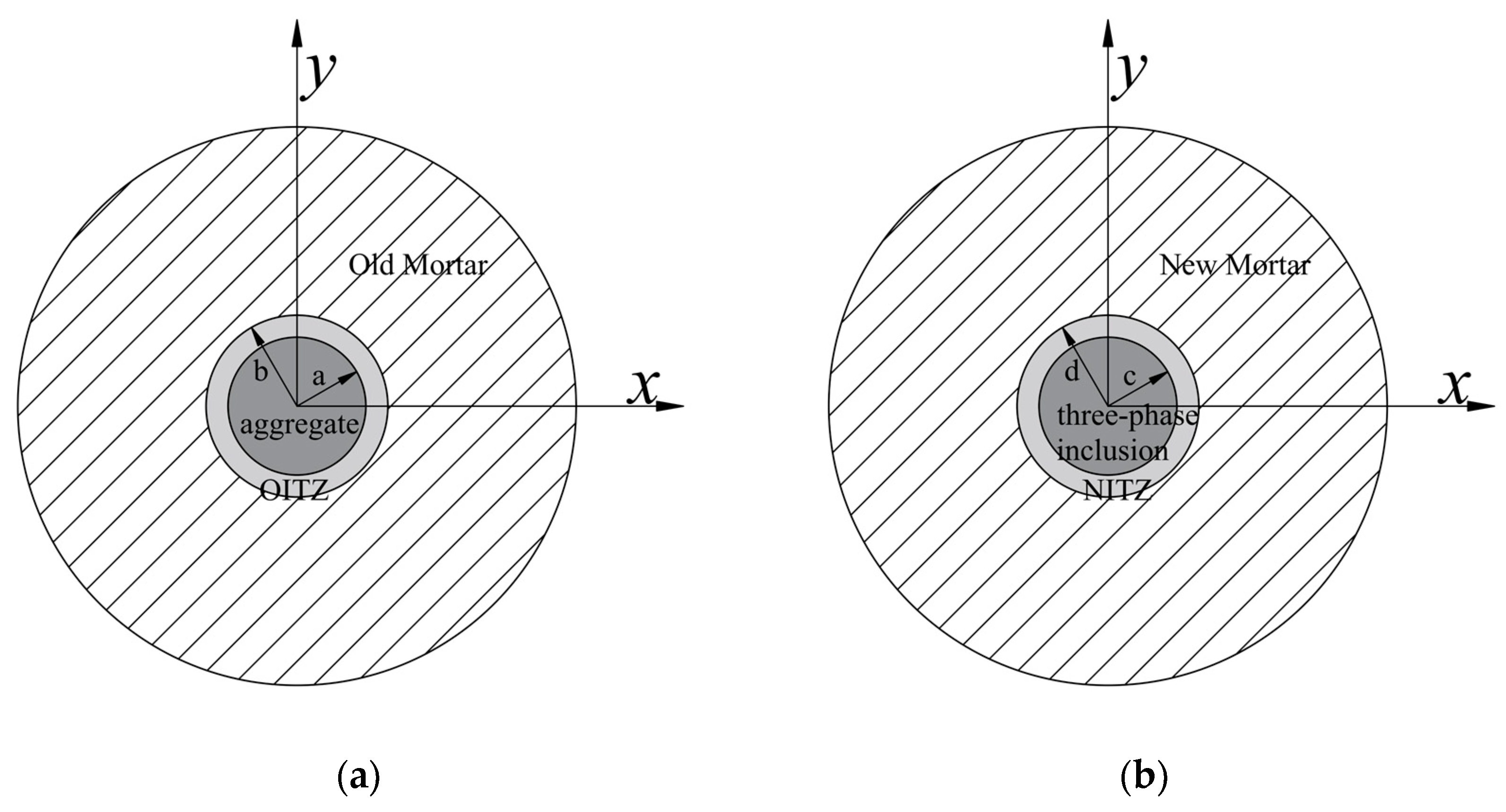 Coatings 14 00698 g004