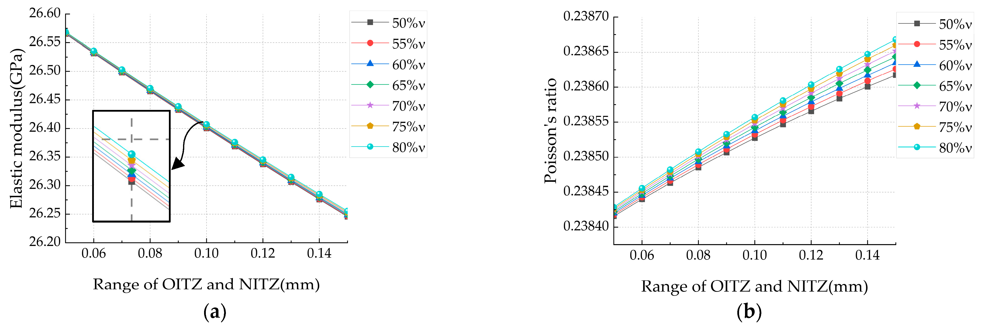 Coatings 14 00698 g006a