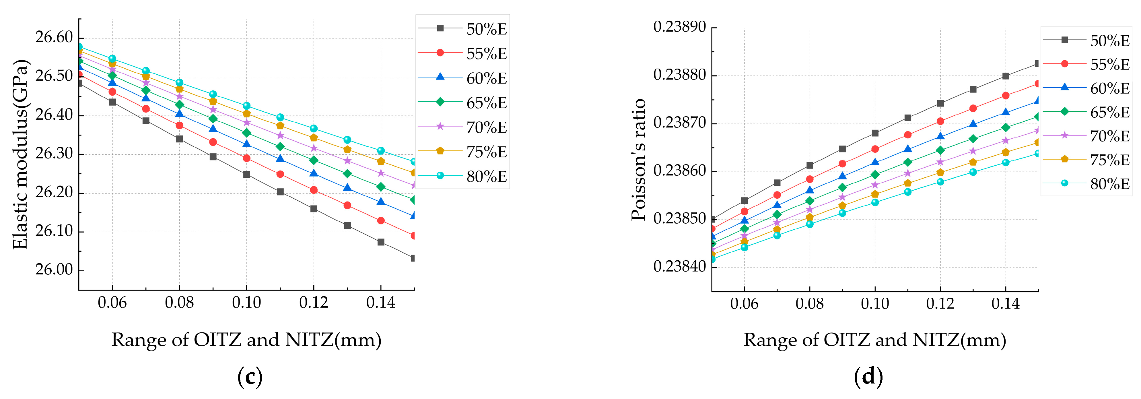 Coatings 14 00698 g006b