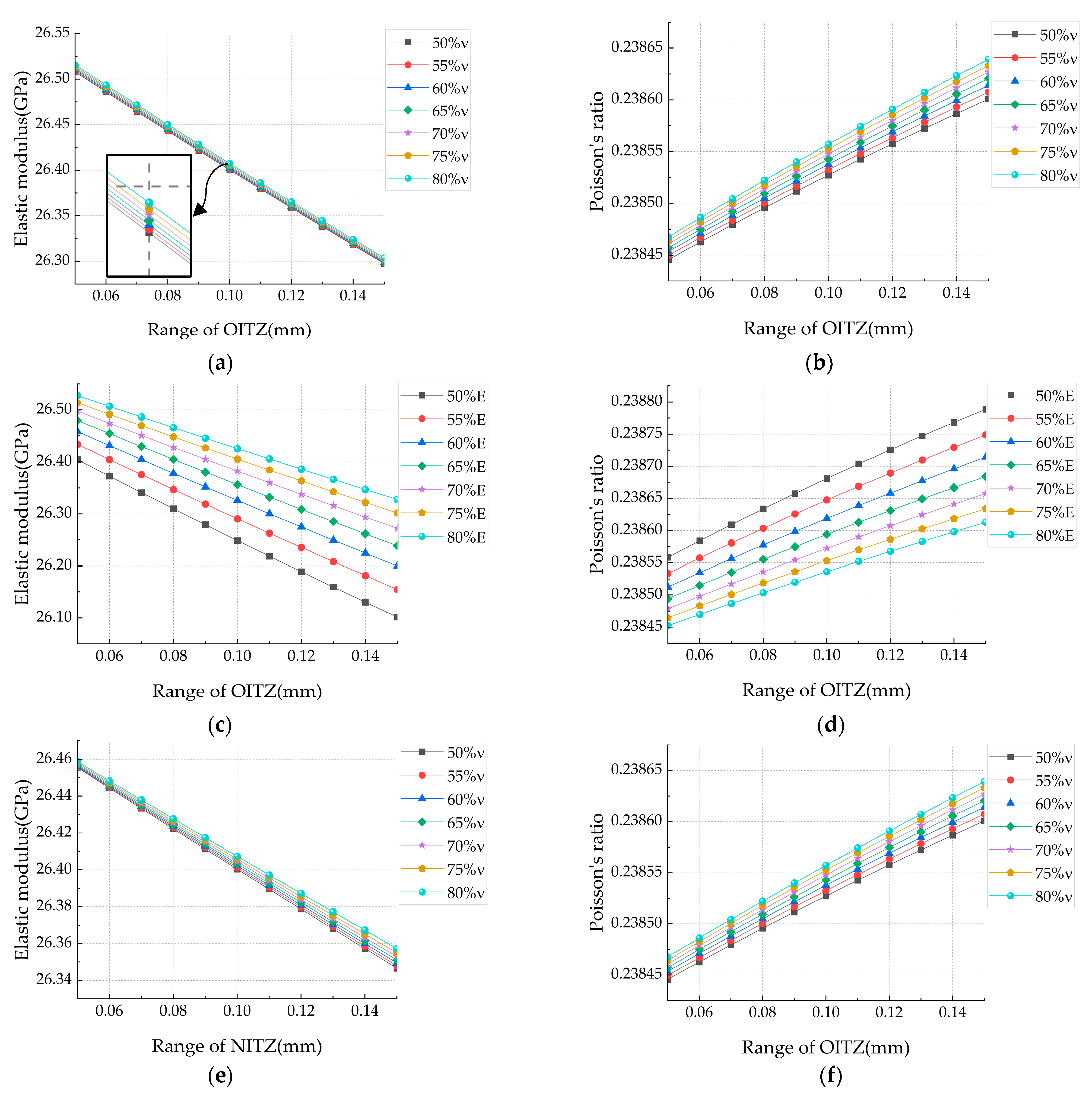 Coatings 14 00698 g007a