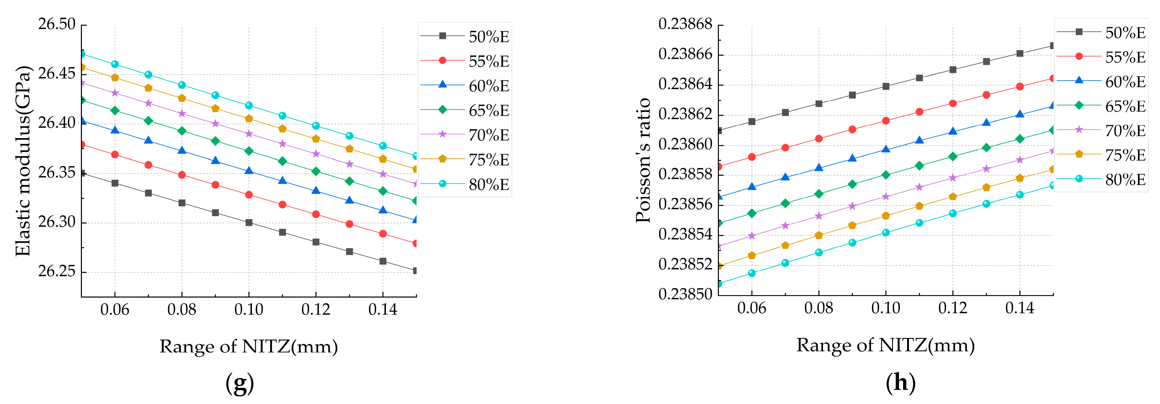 Coatings 14 00698 g007b