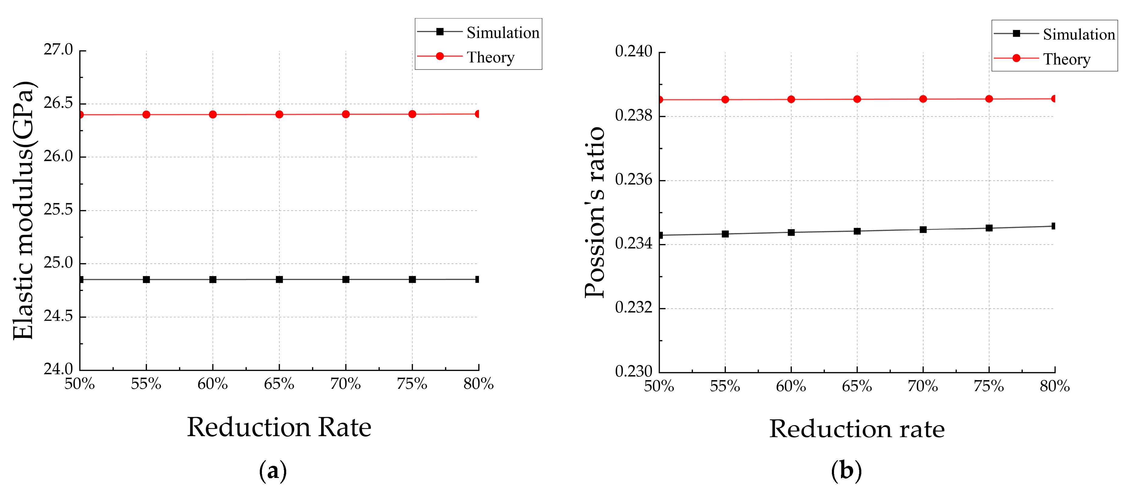 Coatings 14 00698 g010a