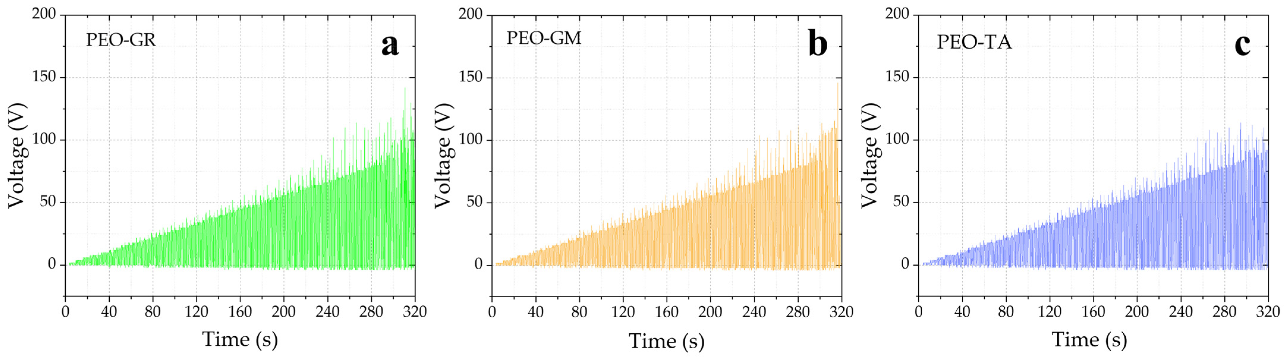 Coatings 14 00703 g001