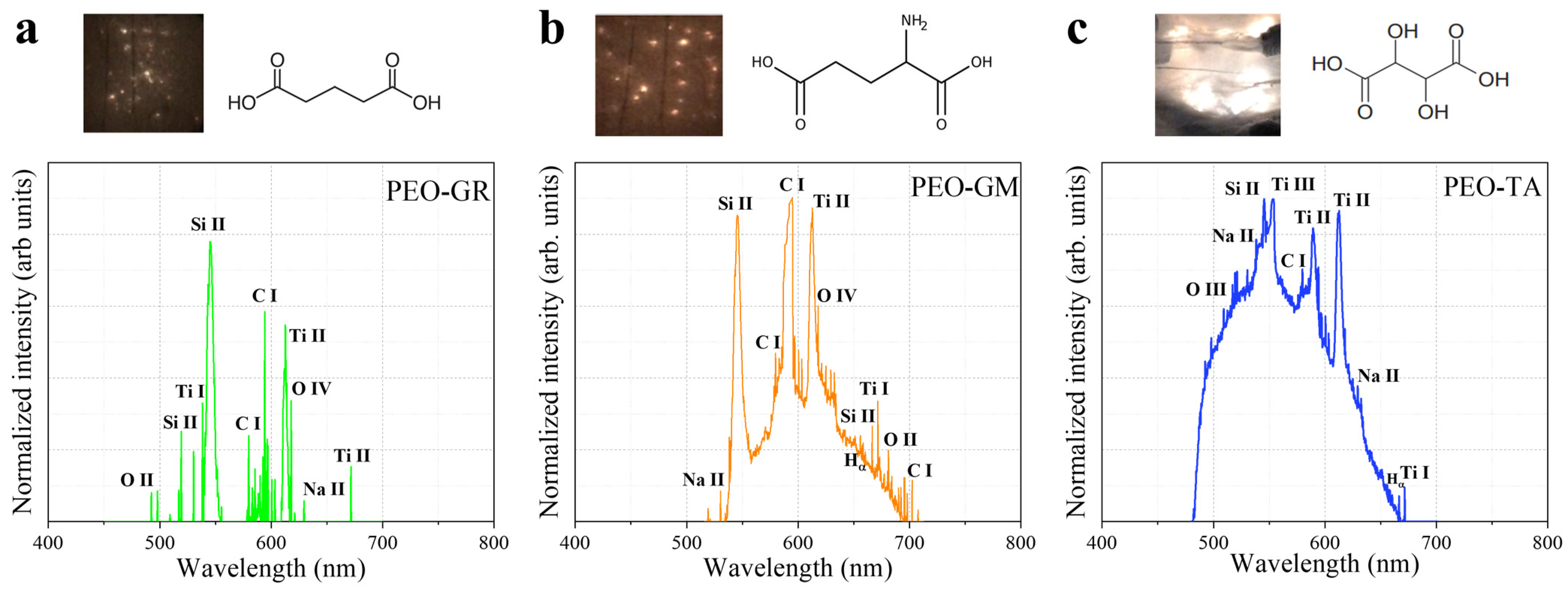 Coatings 14 00703 g003
