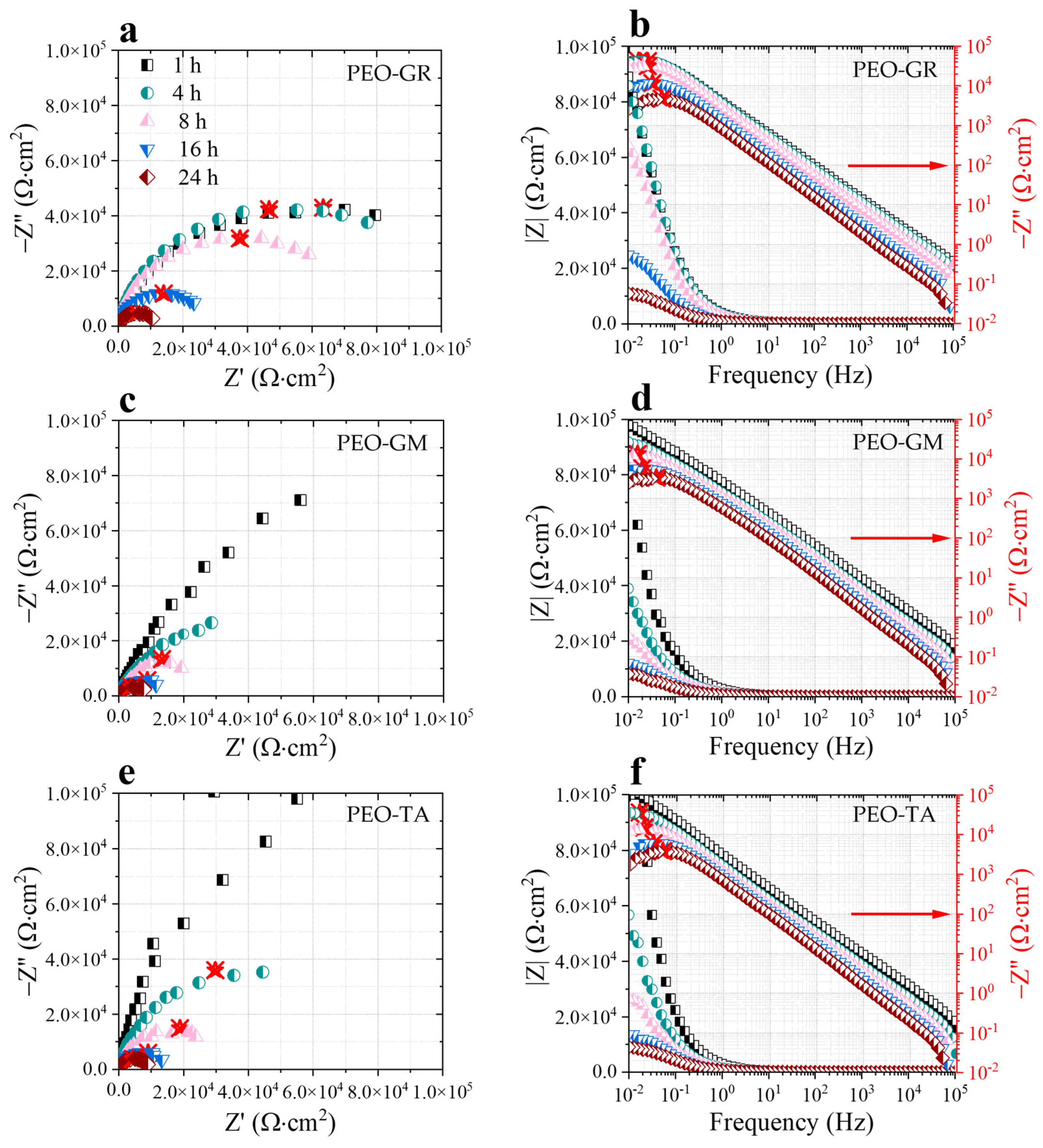 Coatings 14 00703 g009
