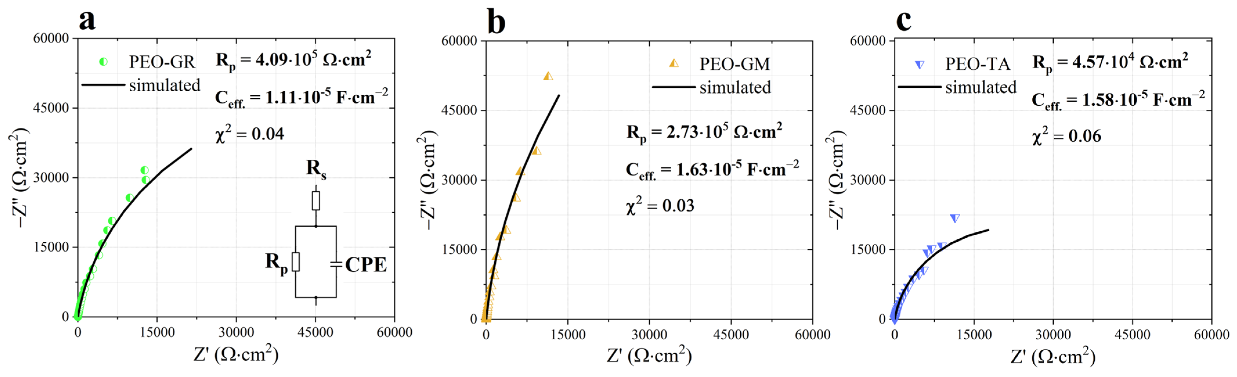 Coatings 14 00703 g010