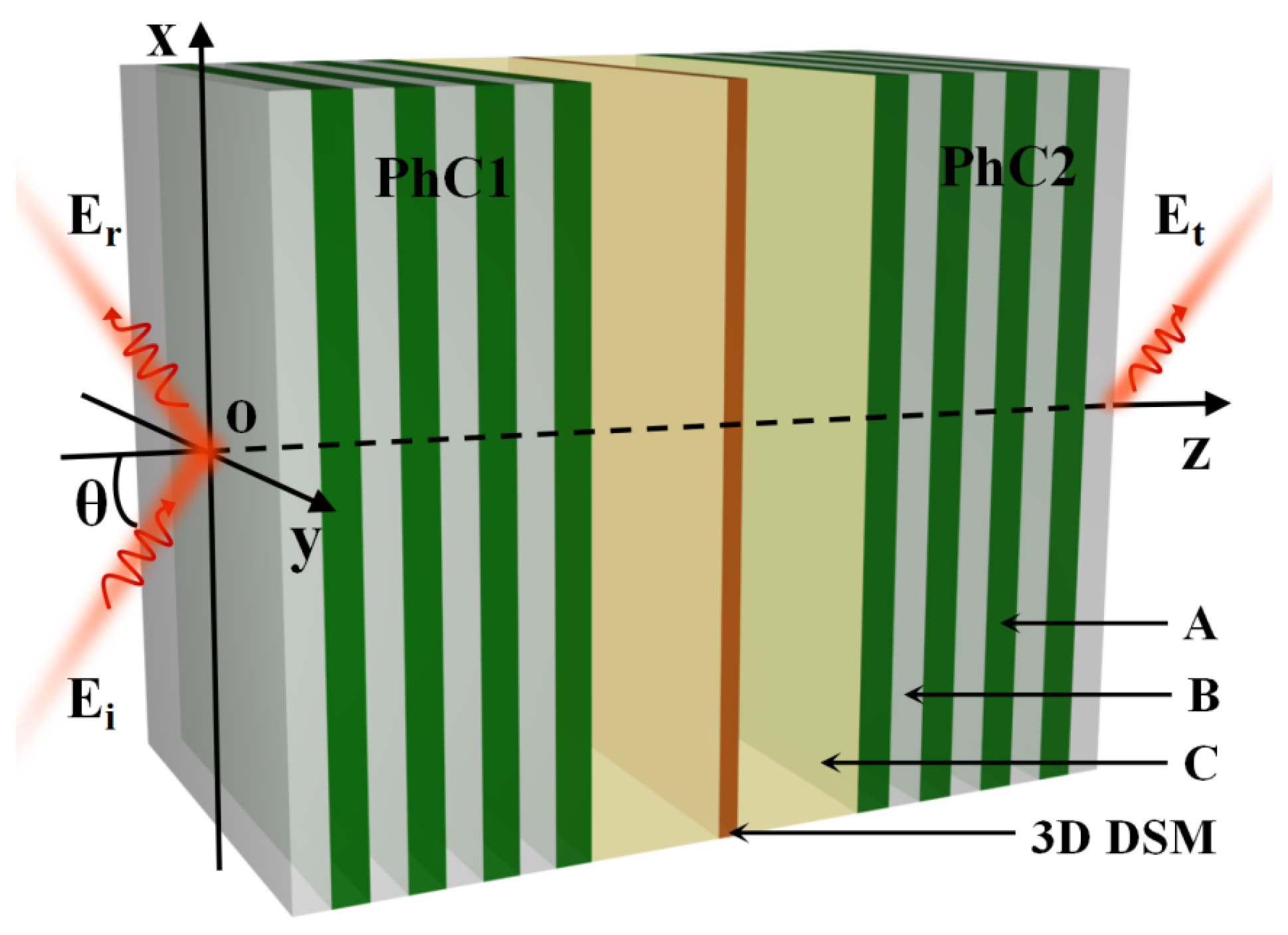 Coatings 14 00705 g001