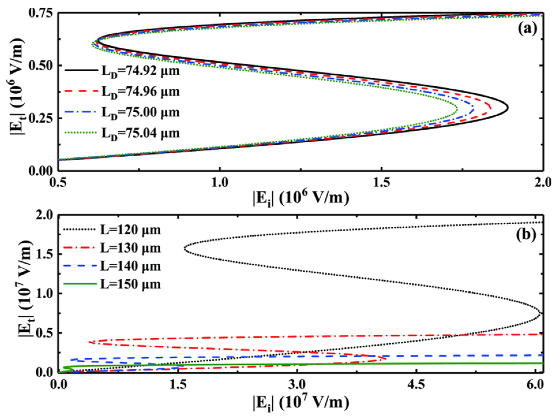 Coatings 14 00705 g005
