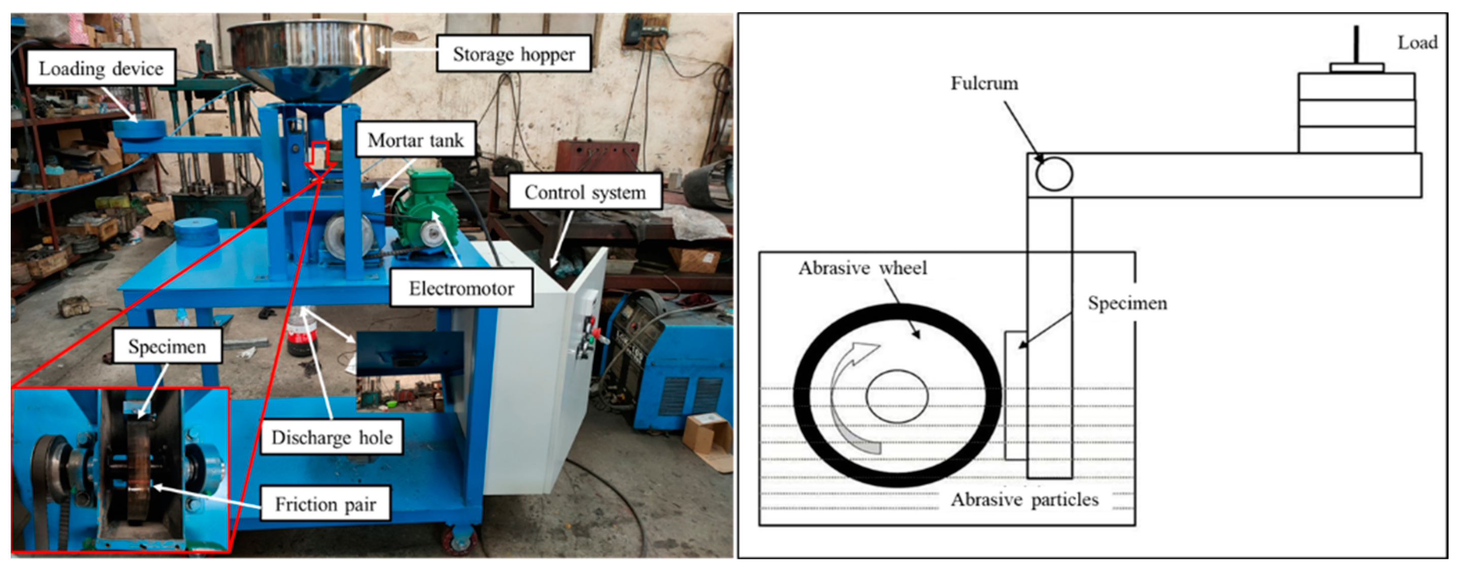 Coatings 14 00708 g001