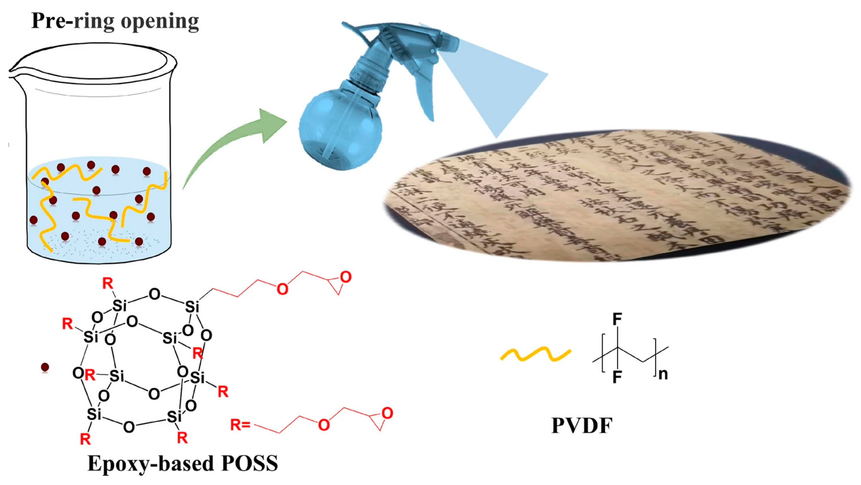 Coatings 14 00710 g010