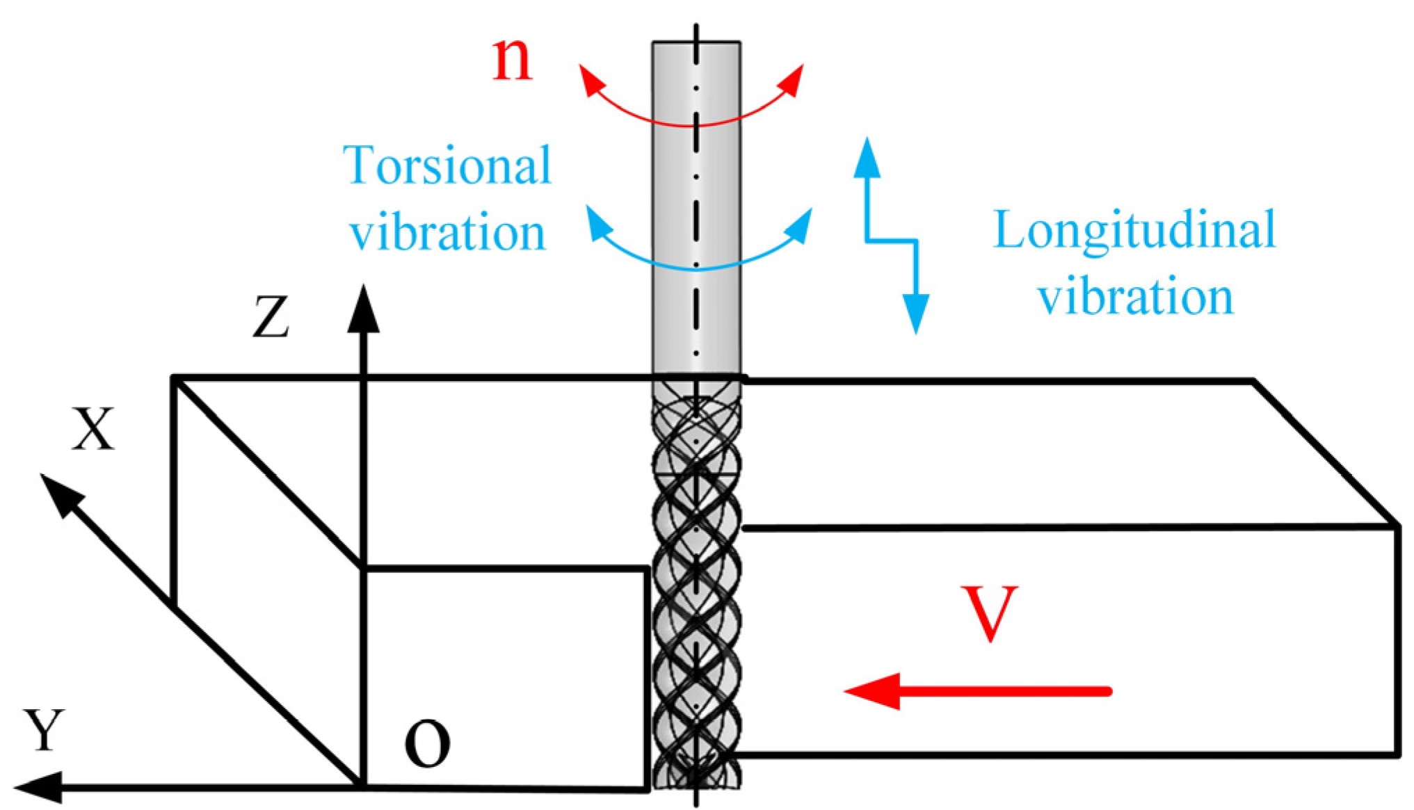Coatings 14 00719 g001