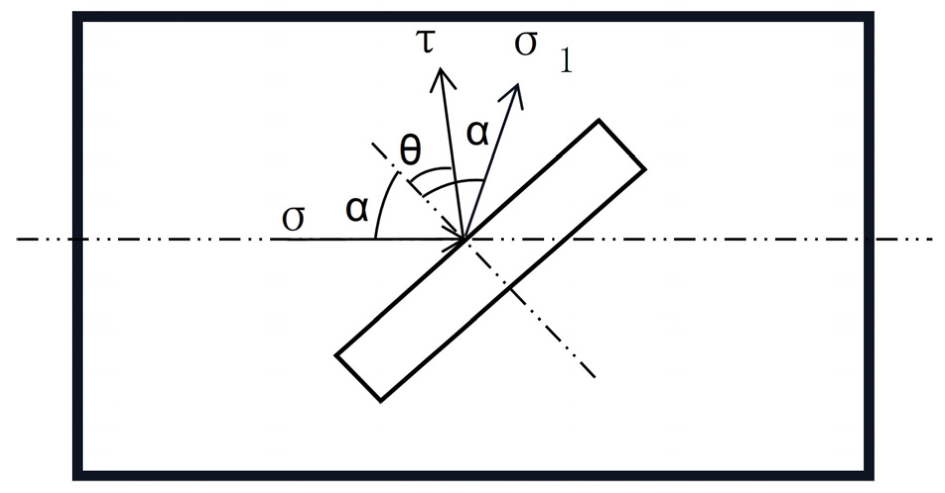 Coatings 14 00719 g004