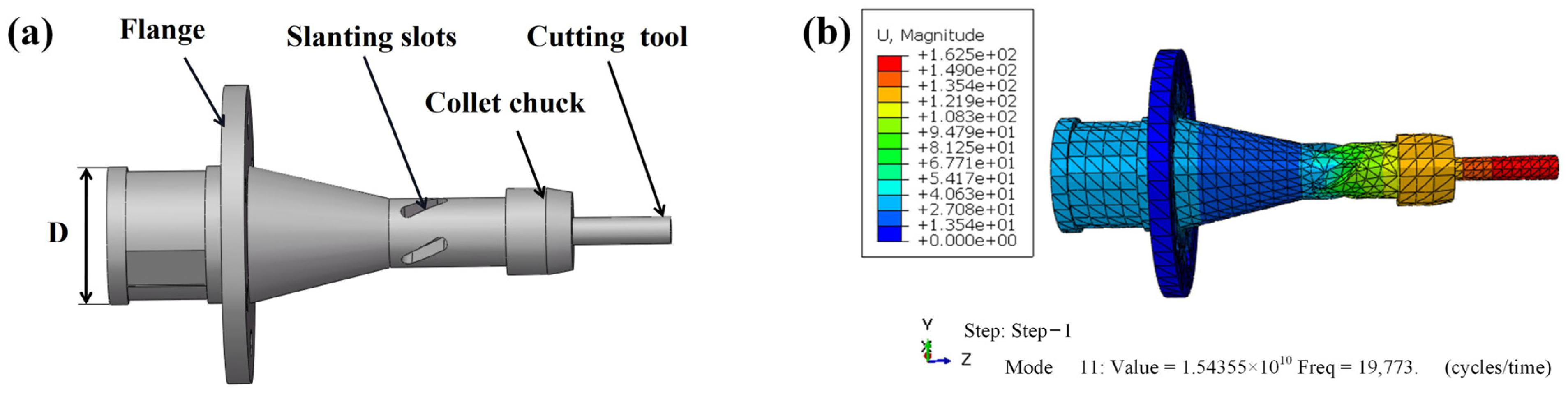 Coatings 14 00719 g008