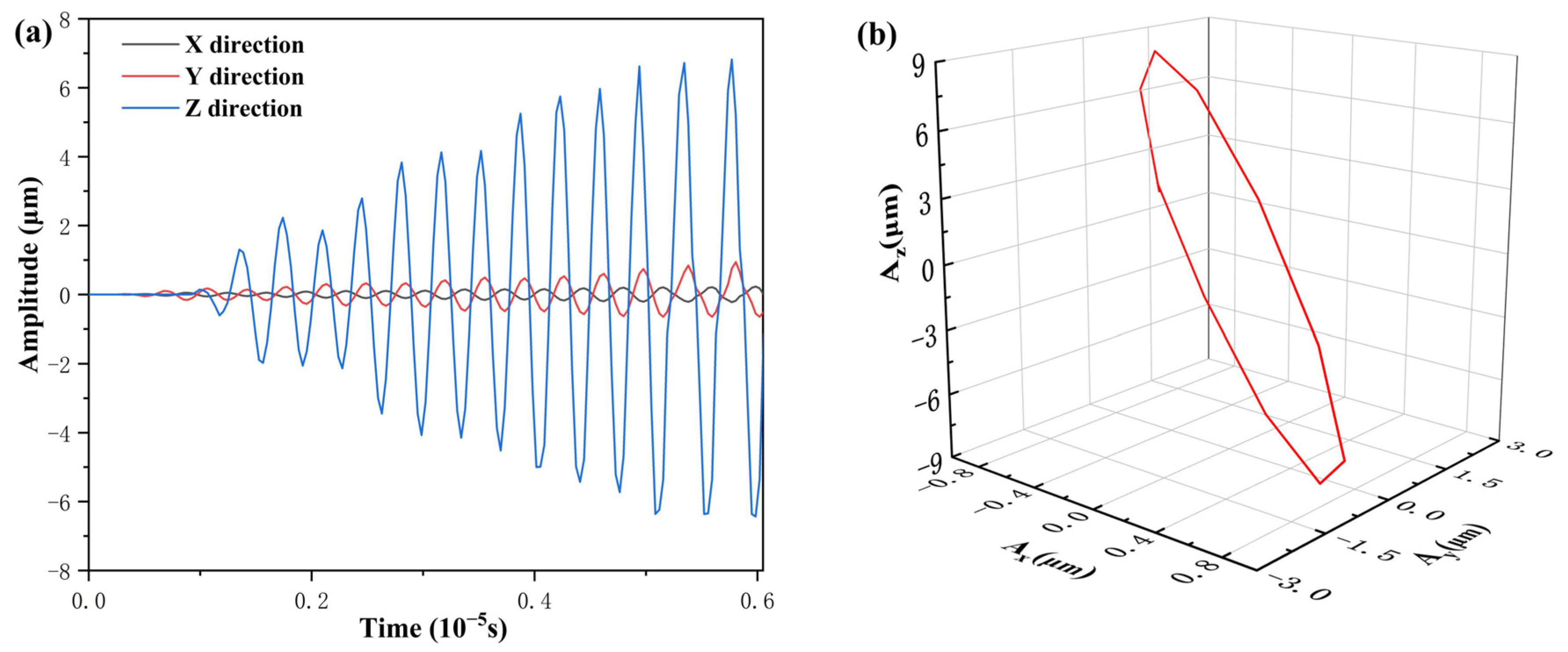 Coatings 14 00719 g009