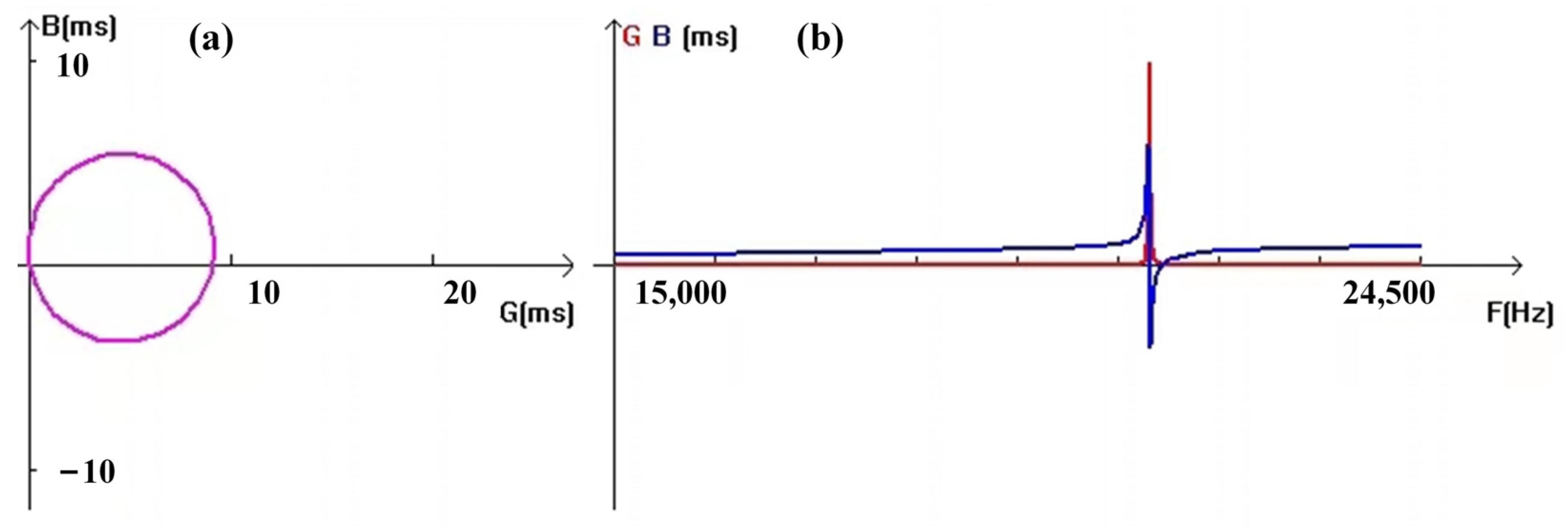 Coatings 14 00719 g012