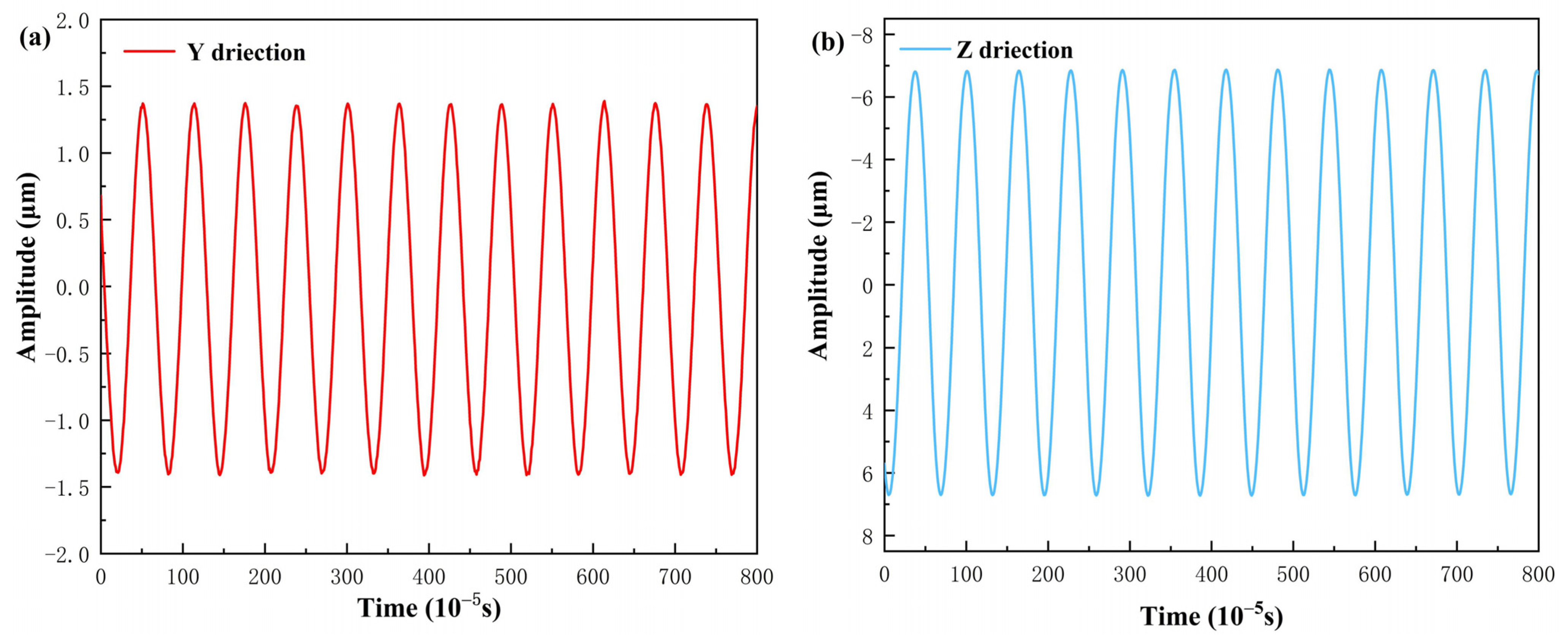 Coatings 14 00719 g014