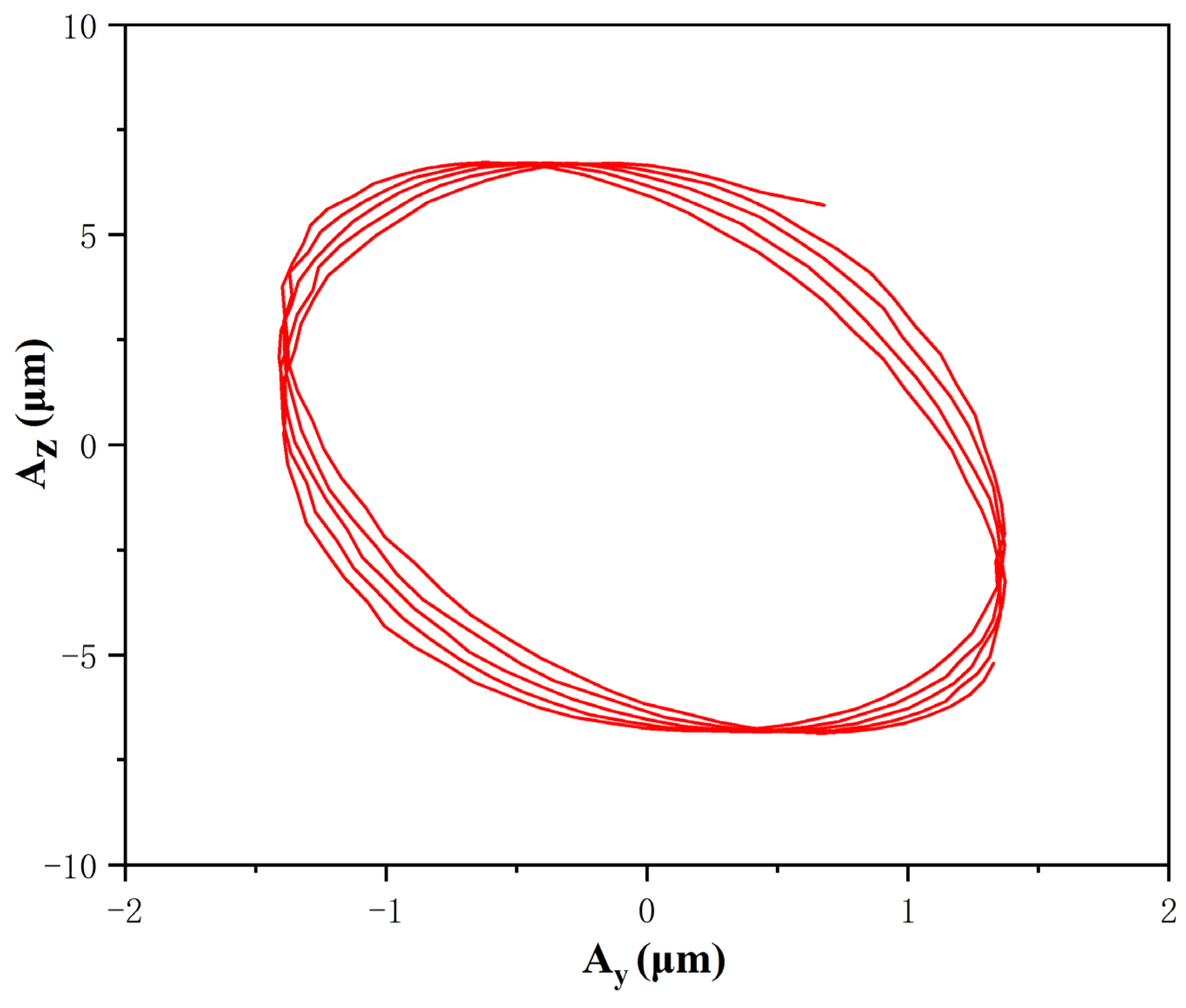 Coatings 14 00719 g015