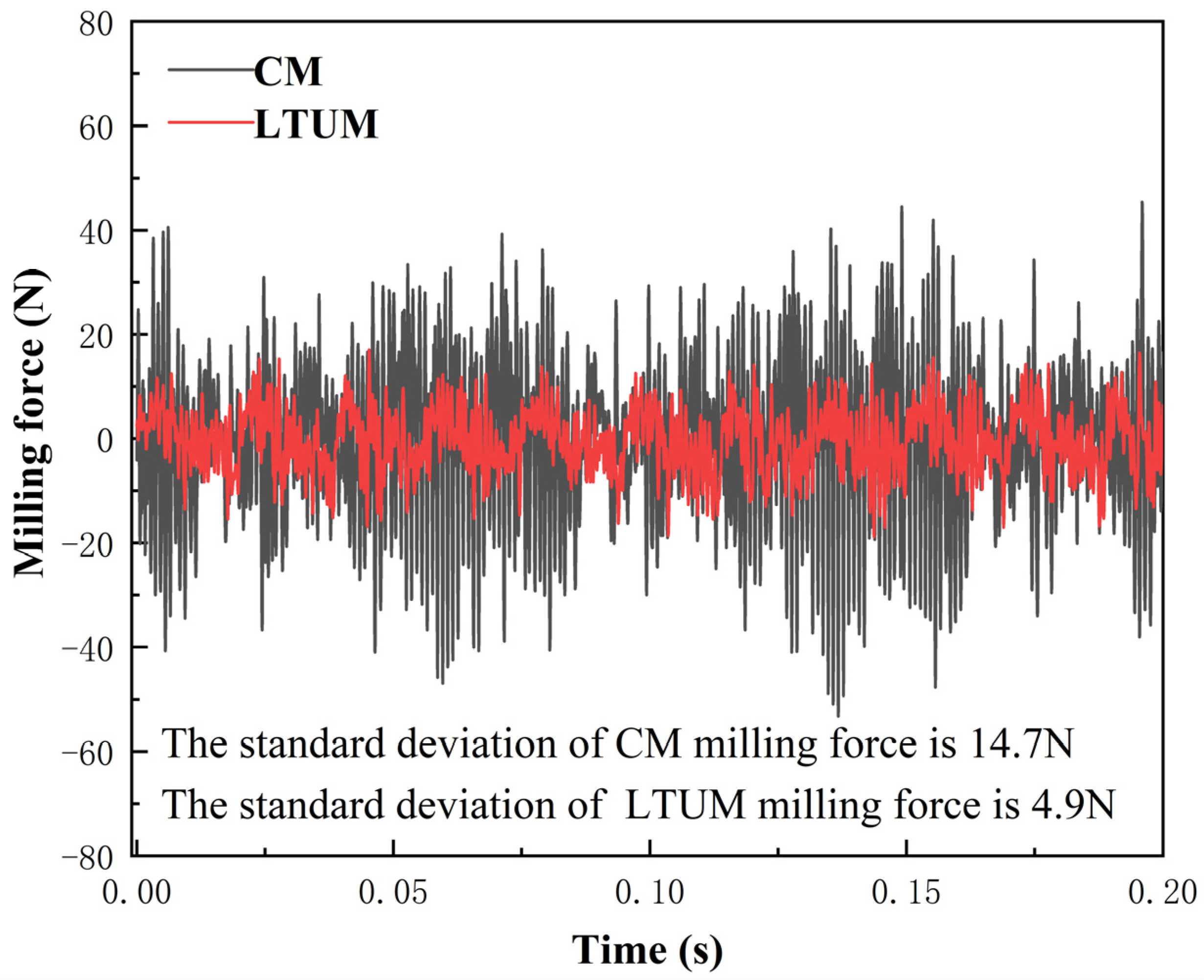 Coatings 14 00719 g024