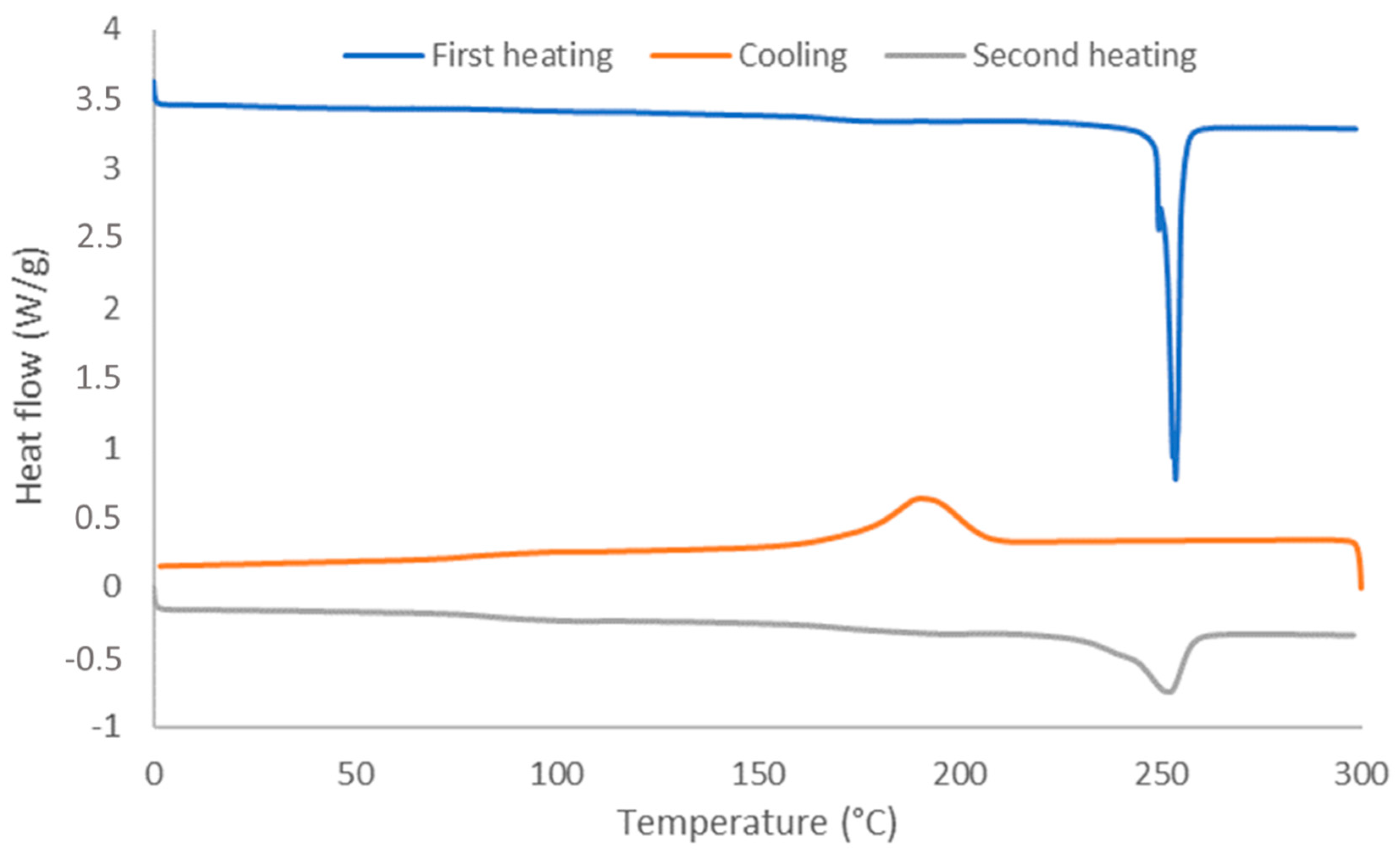 Coatings 14 00731 g011