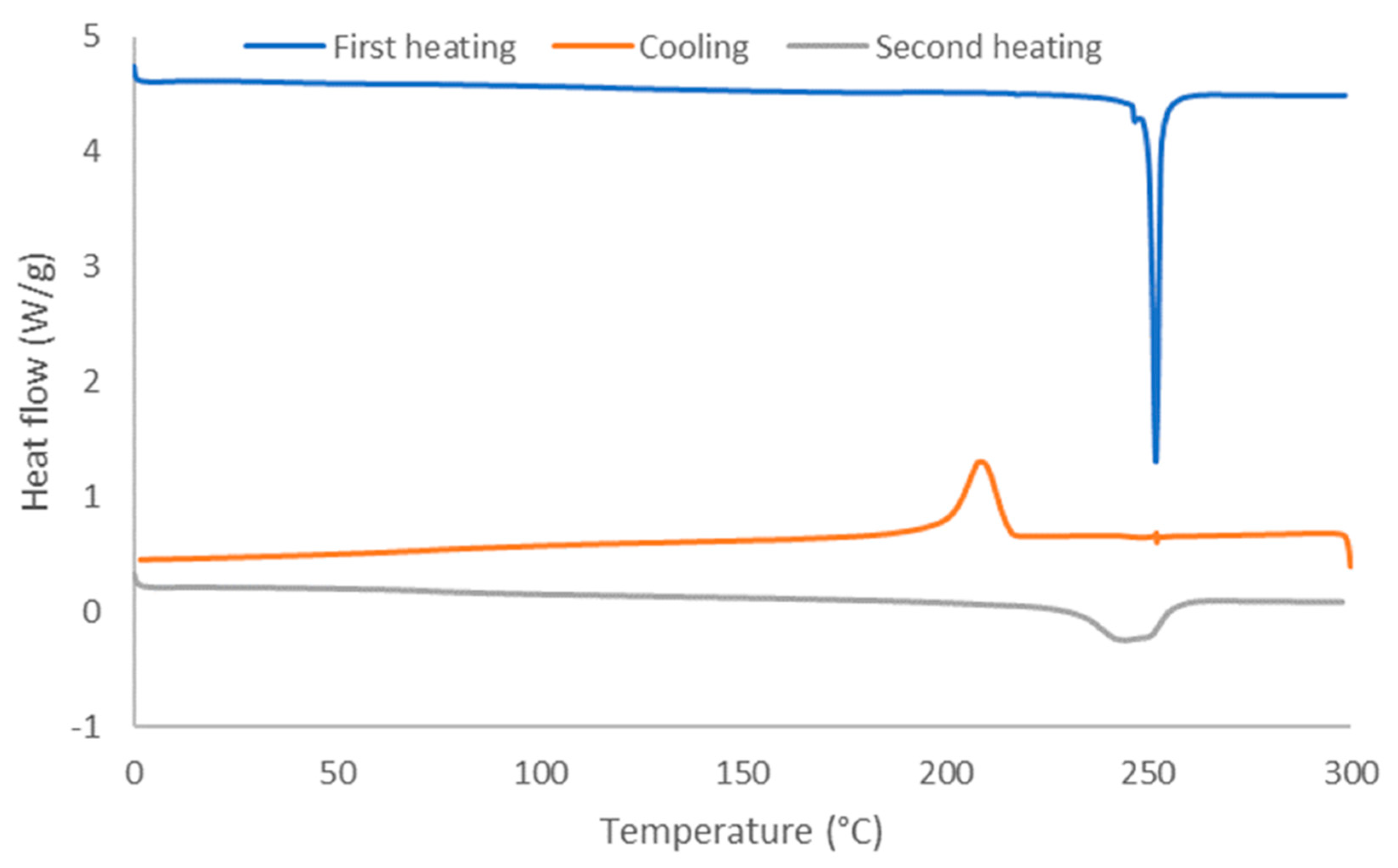 Coatings 14 00731 g012