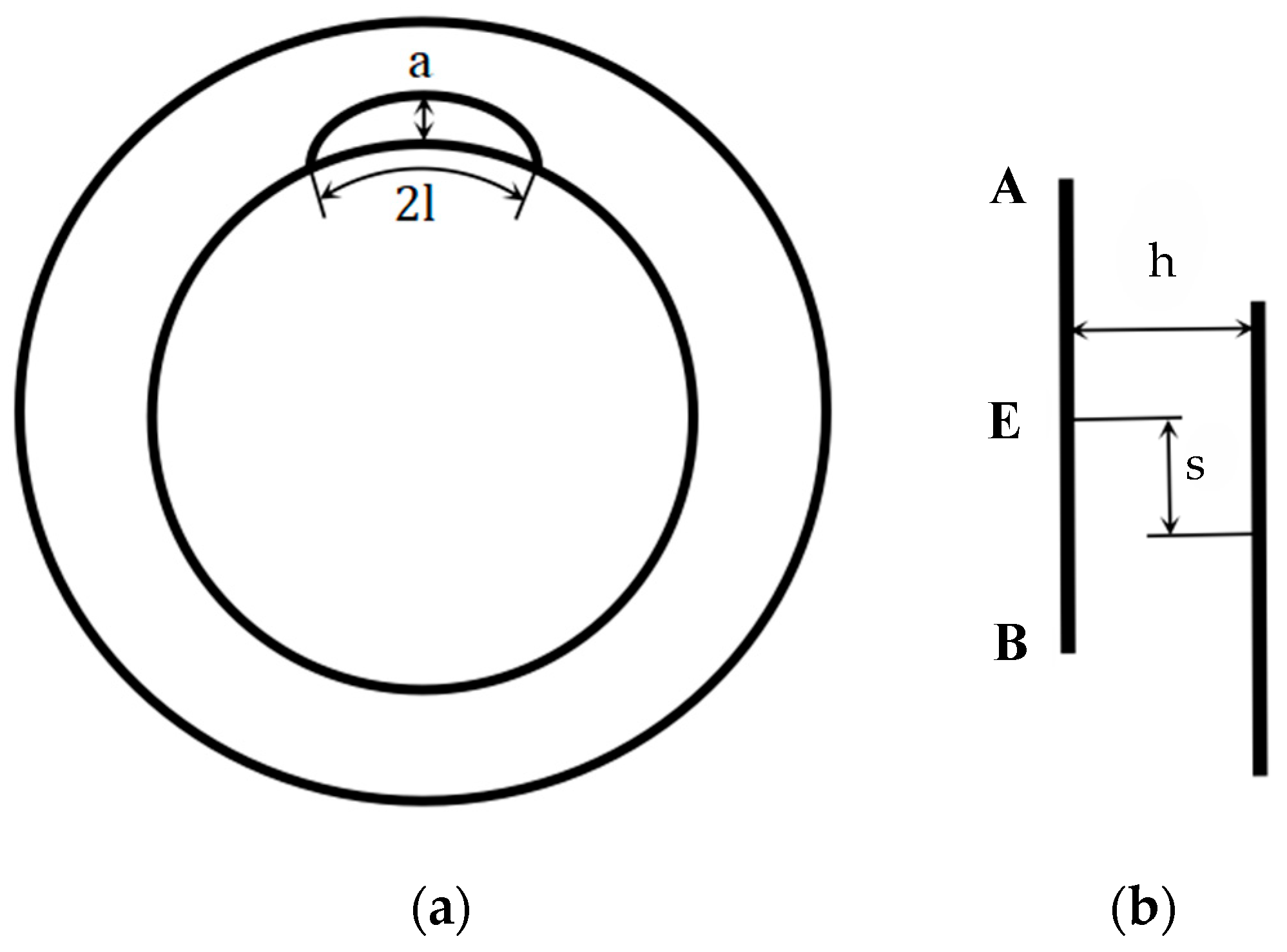 Coatings 14 00744 g002