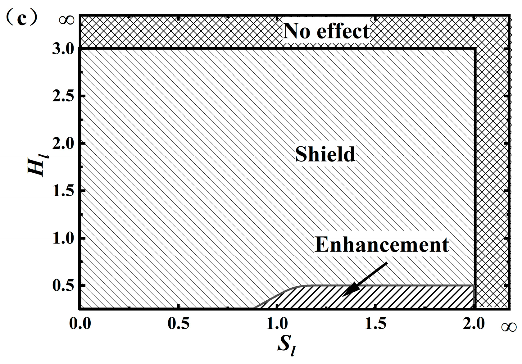 Coatings 14 00744 g010b