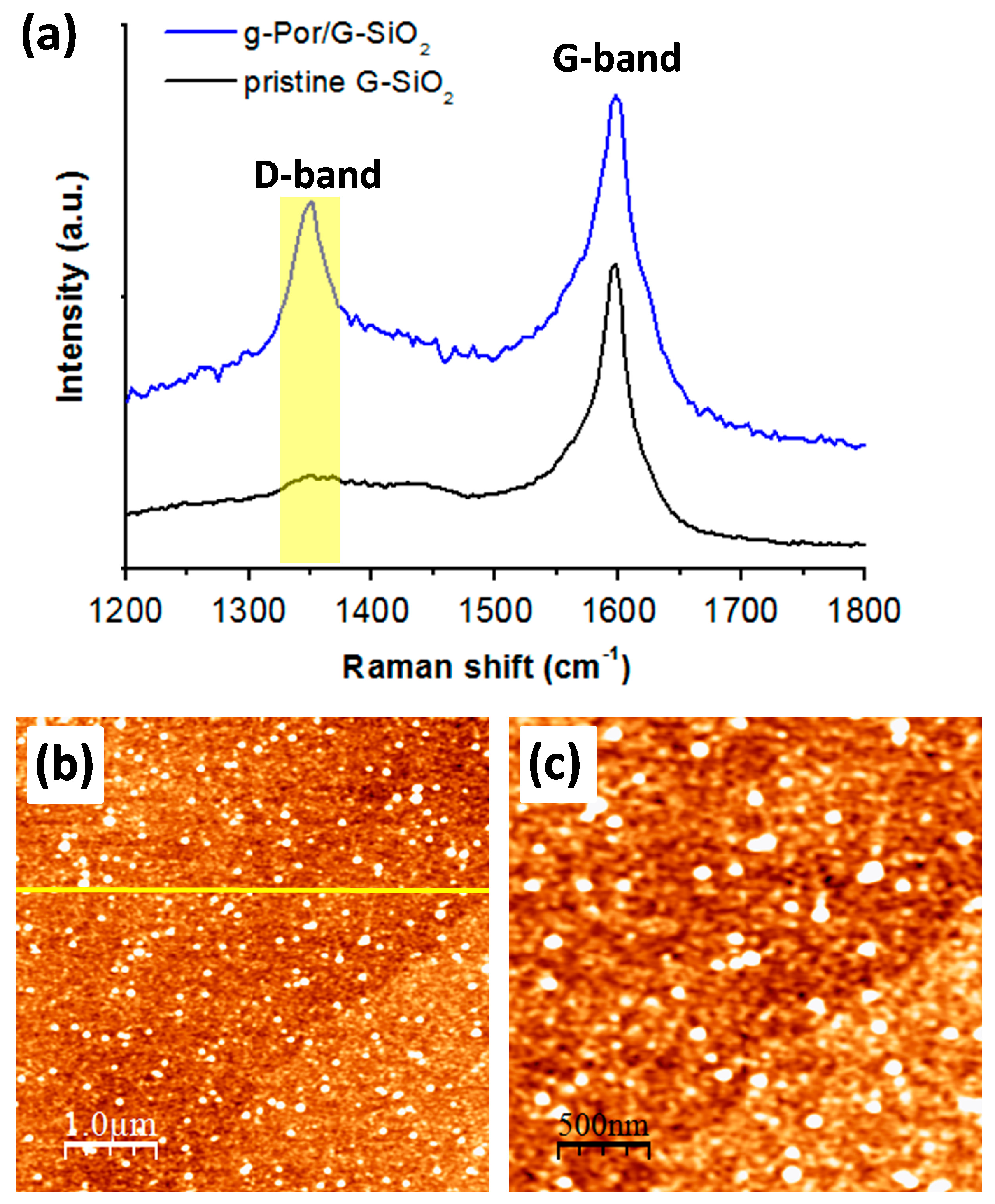 Coatings 14 00745 g005