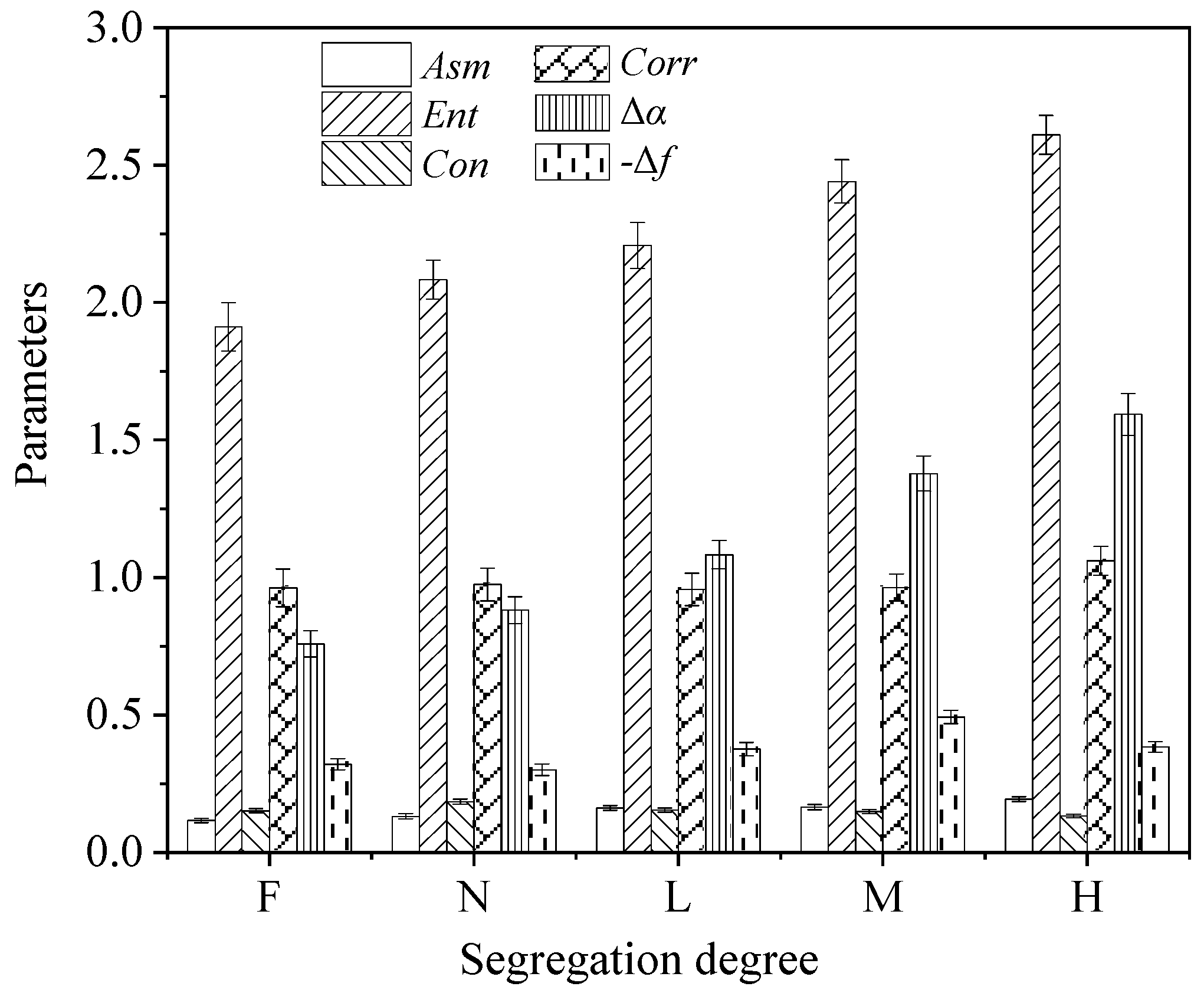 Coatings 14 00749 g007