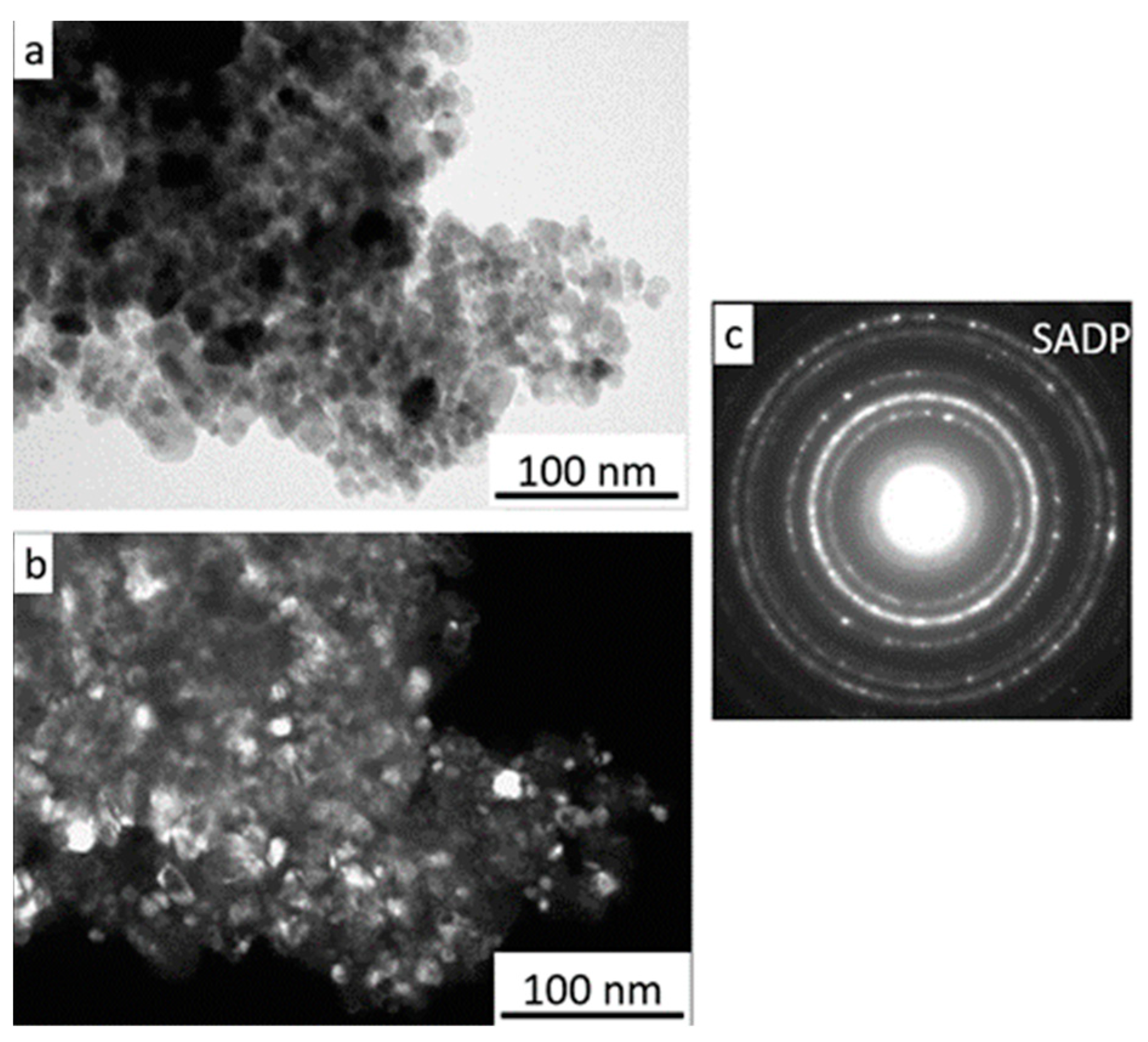 Coatings 14 00752 g005