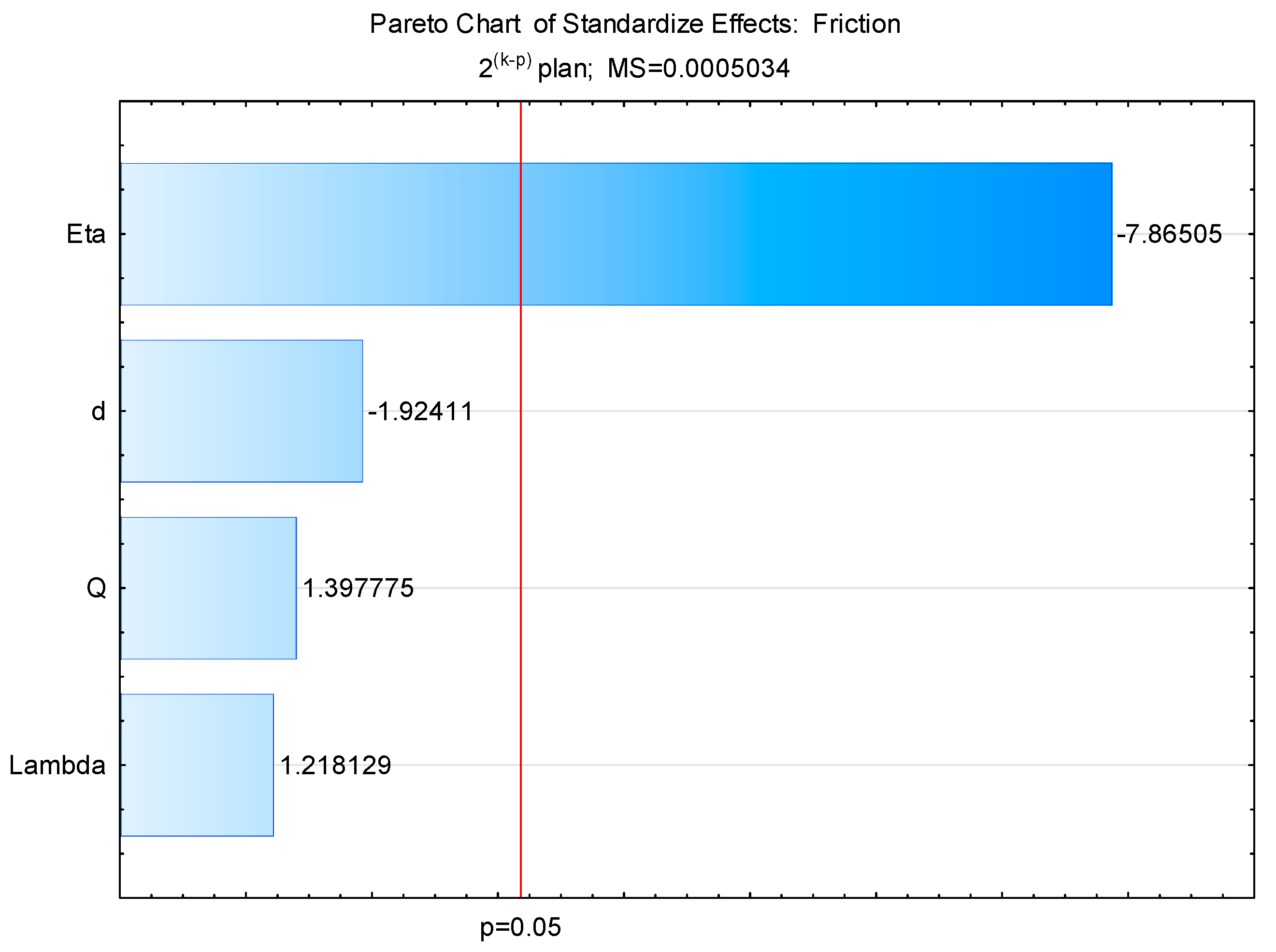 Coatings 14 00752 g009